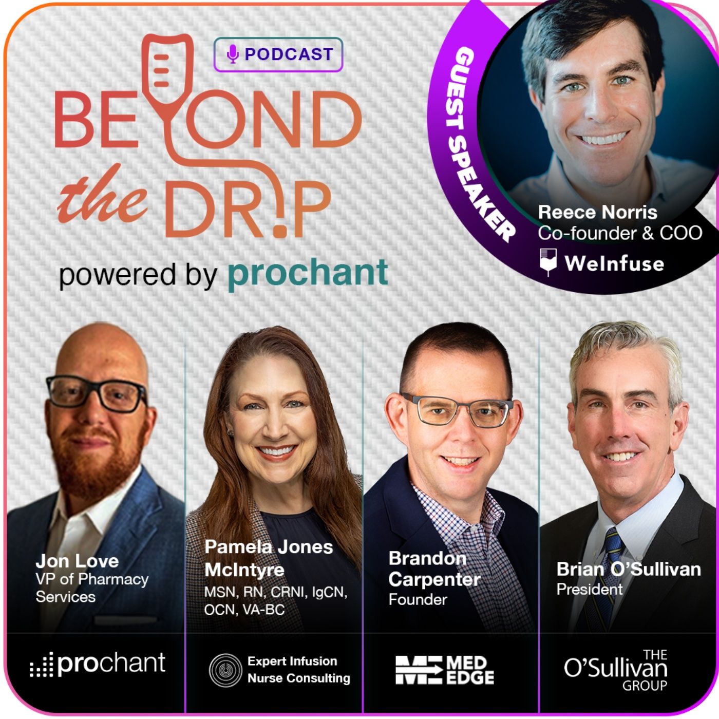 Beyond the Drip Podcast