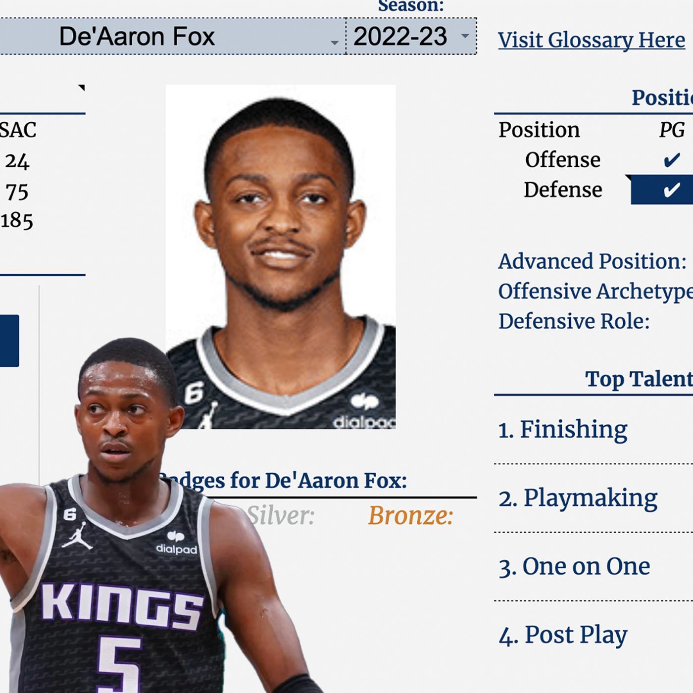 CK Podcast 630: BBALL INDEX - De'Aaron Fox (17 Games in) episode artwork