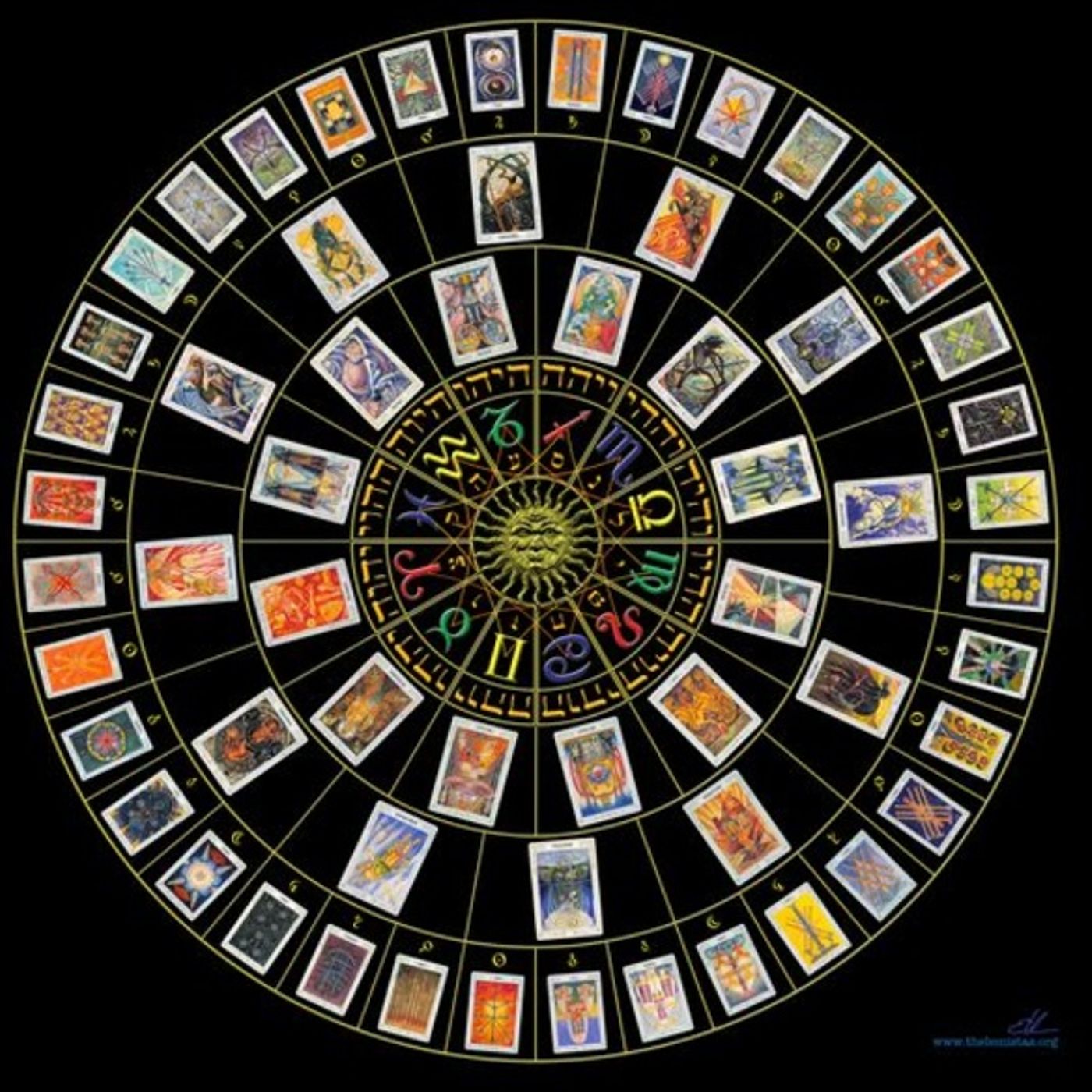 Tarotstrology episode artwork