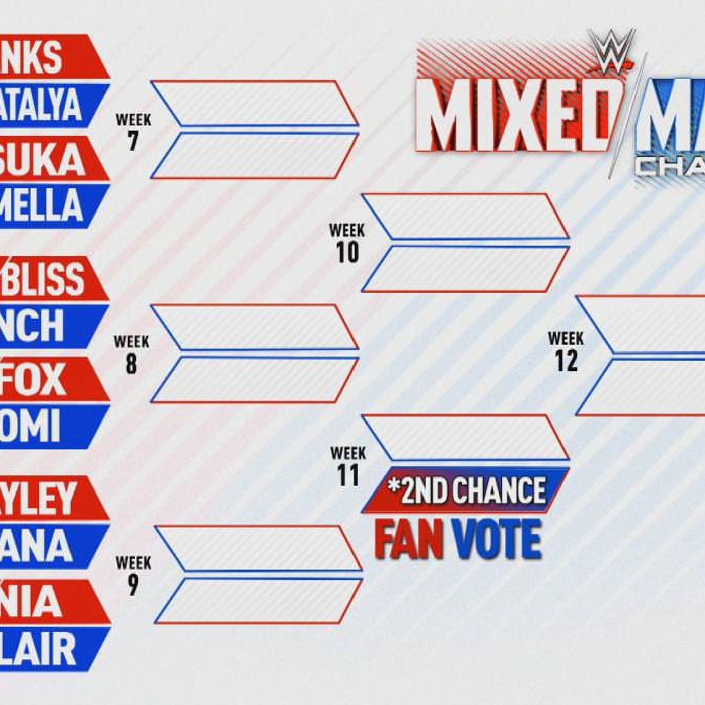 Wrestling 2 the MAX