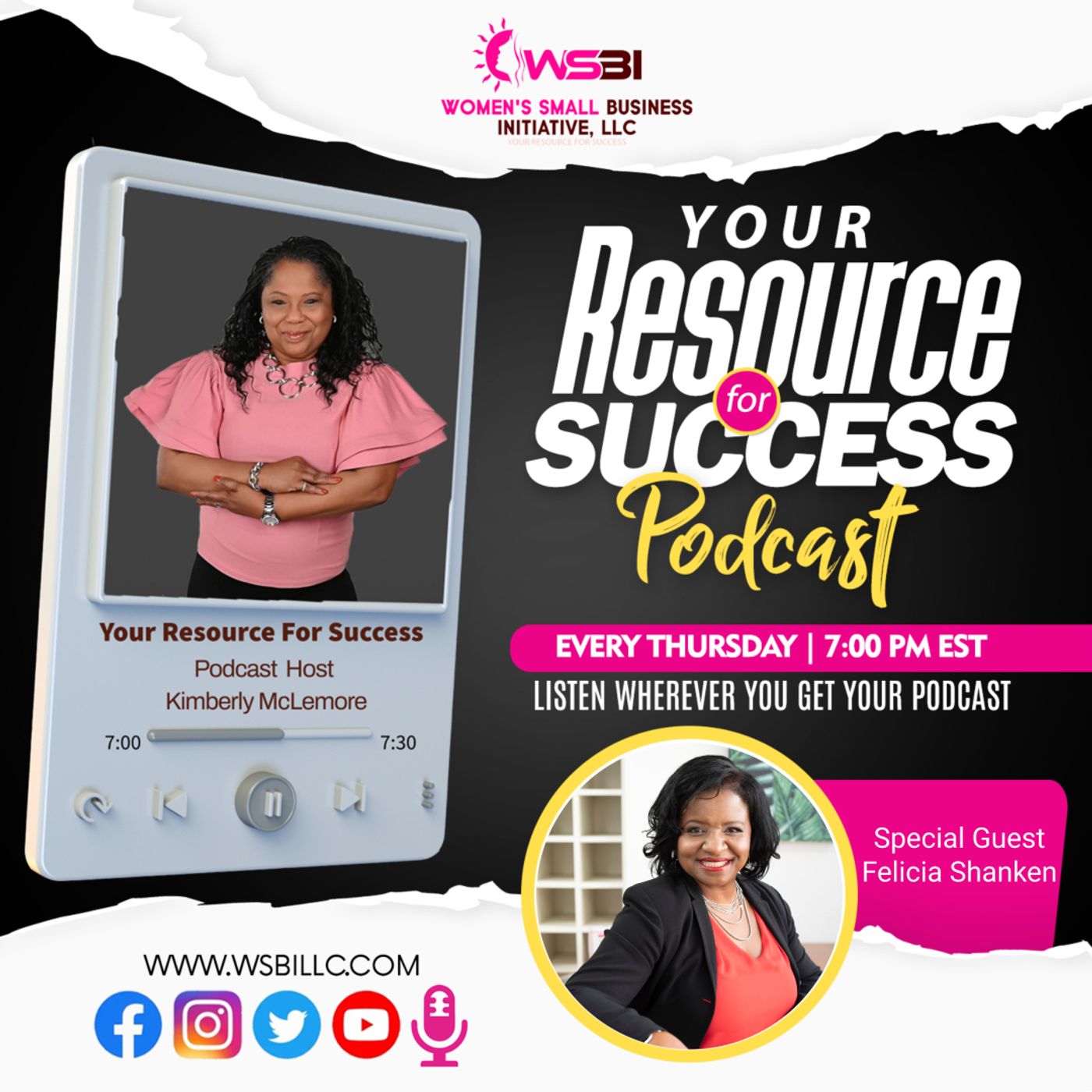 Your Resource For Success Podcast