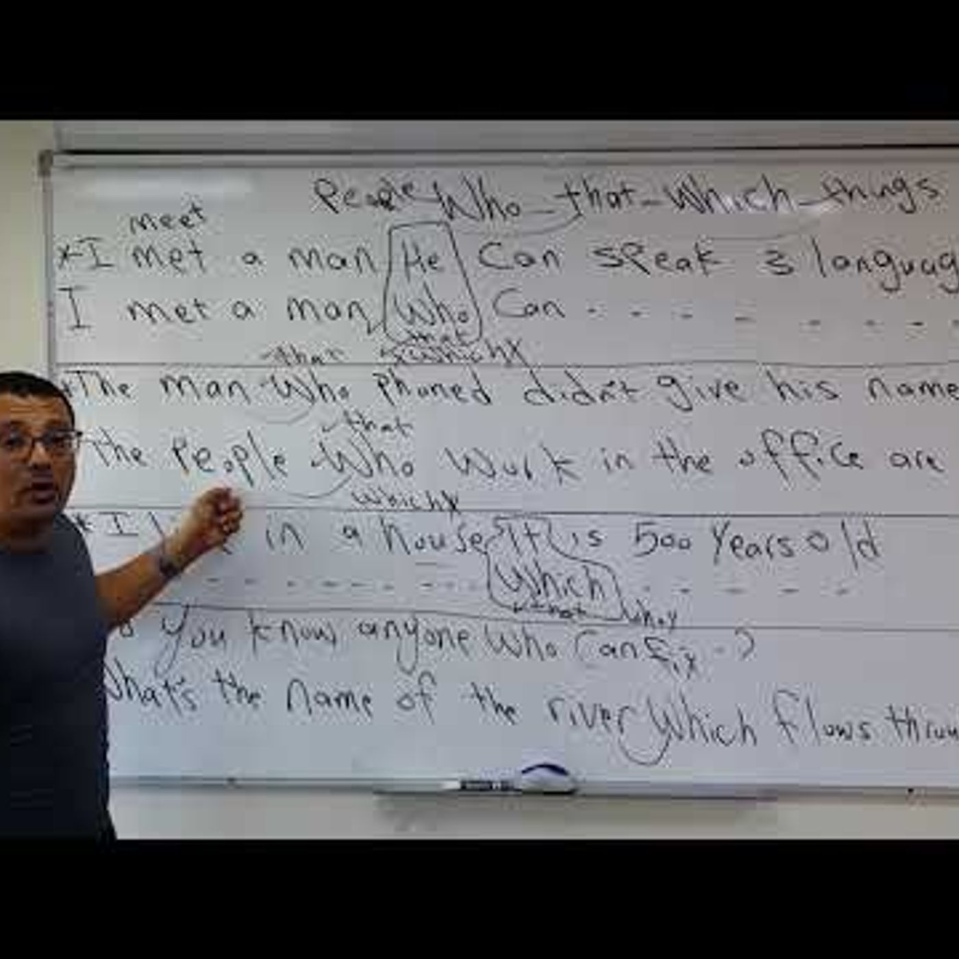 Using (who-that-which) lesson 1(درس رقم 96)