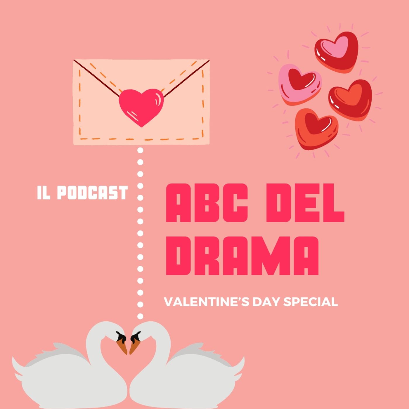 ABC del drama