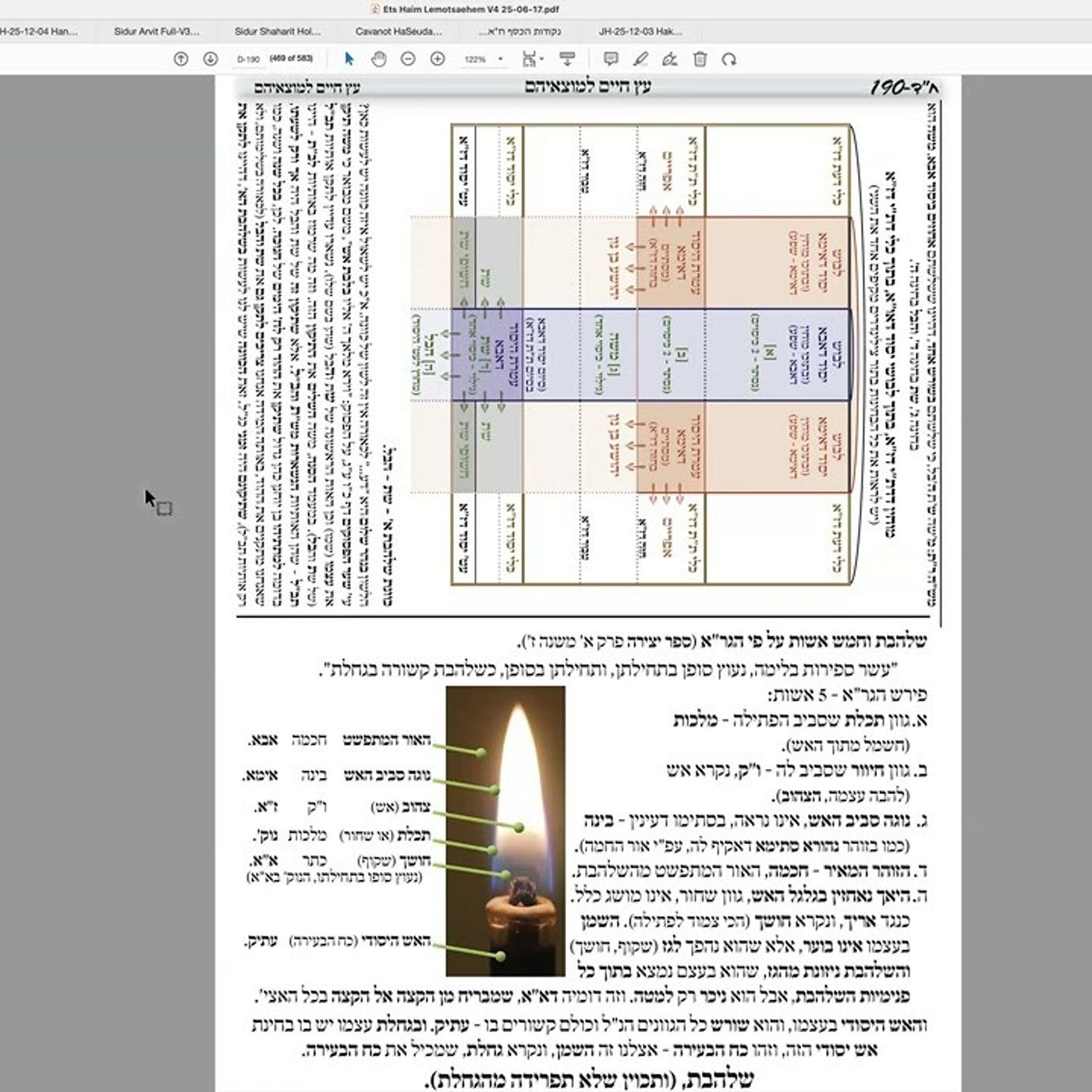 הרב יואל חקון - יד בנימין - חנוכה - שיעור 02 - ג׳ ברכות. episode artwork