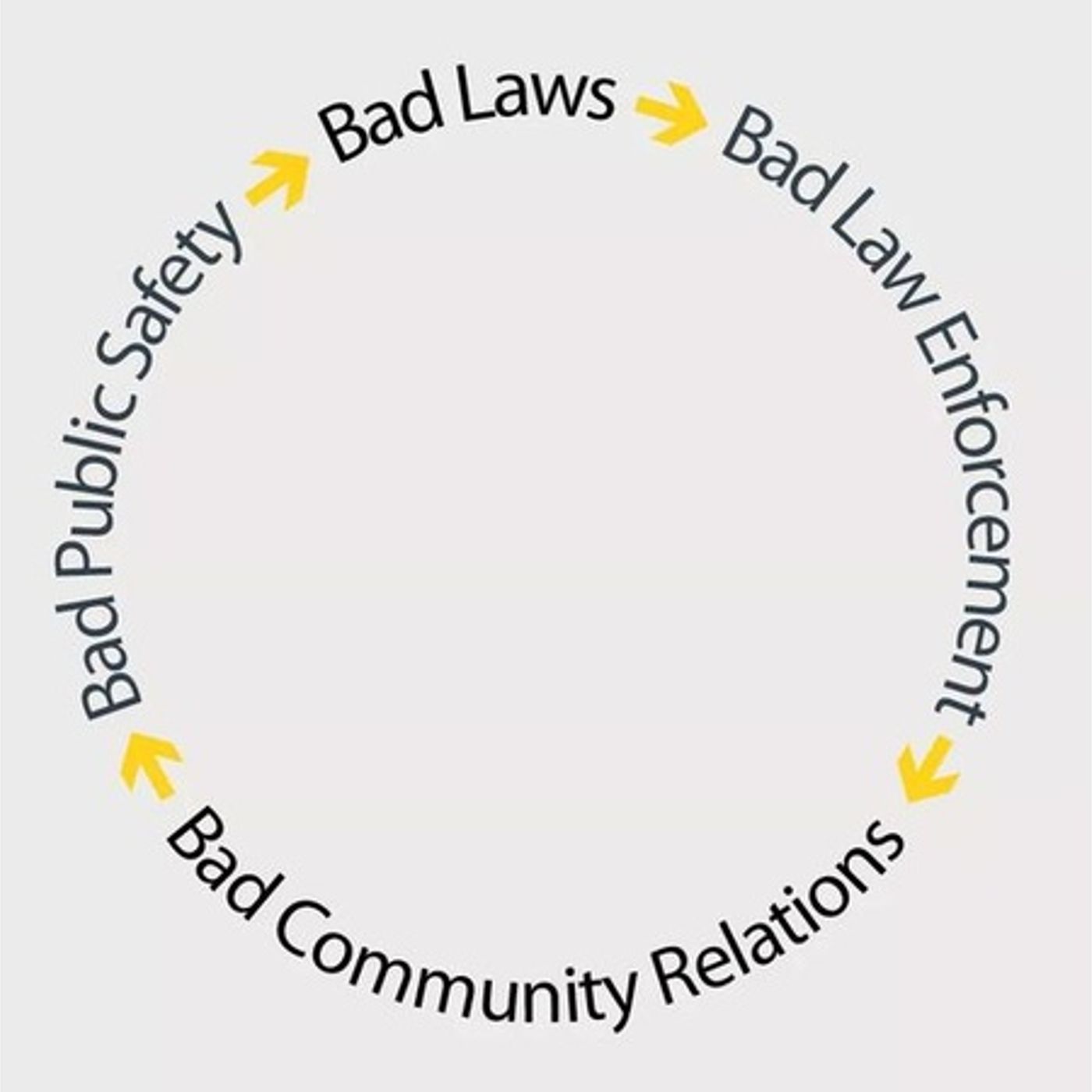 Lucid Libertarian w/ Lori-ann
