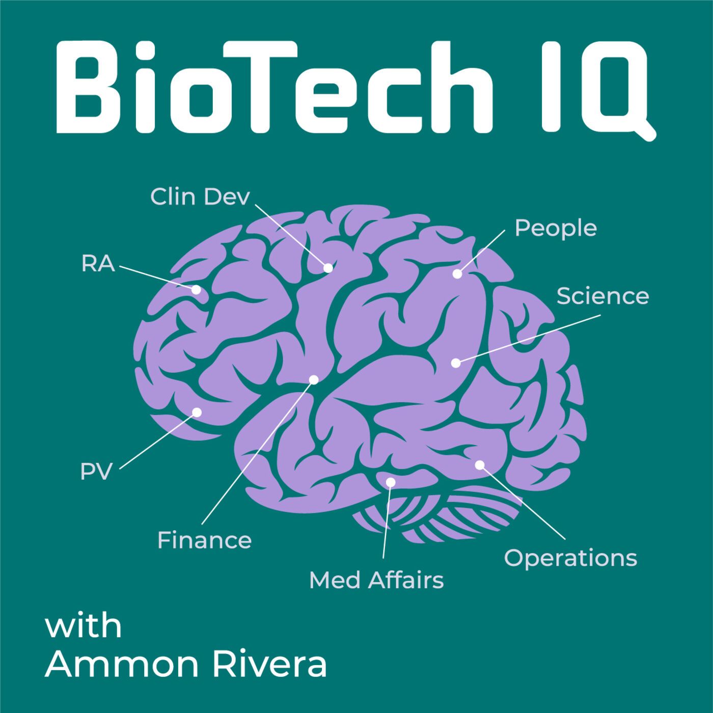 BioTech IQ