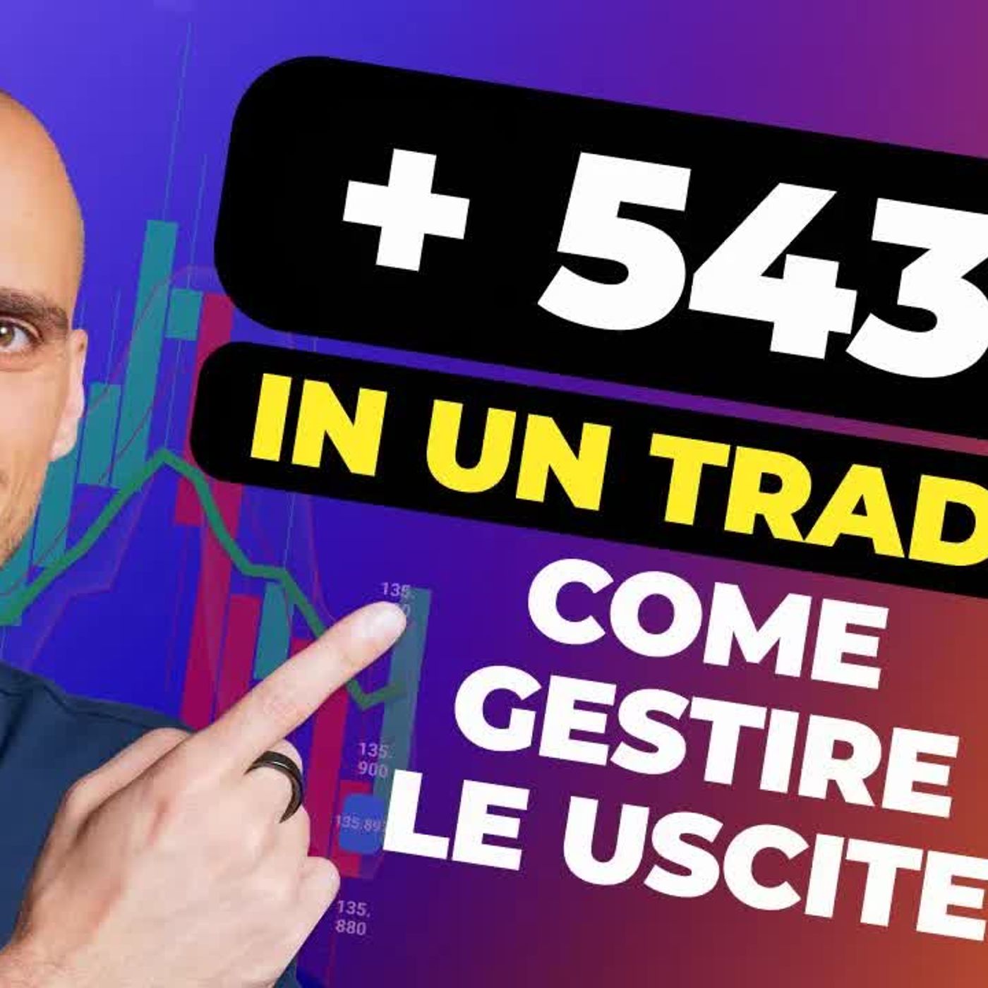Take Profit - I segreti per guadagnare con il trading