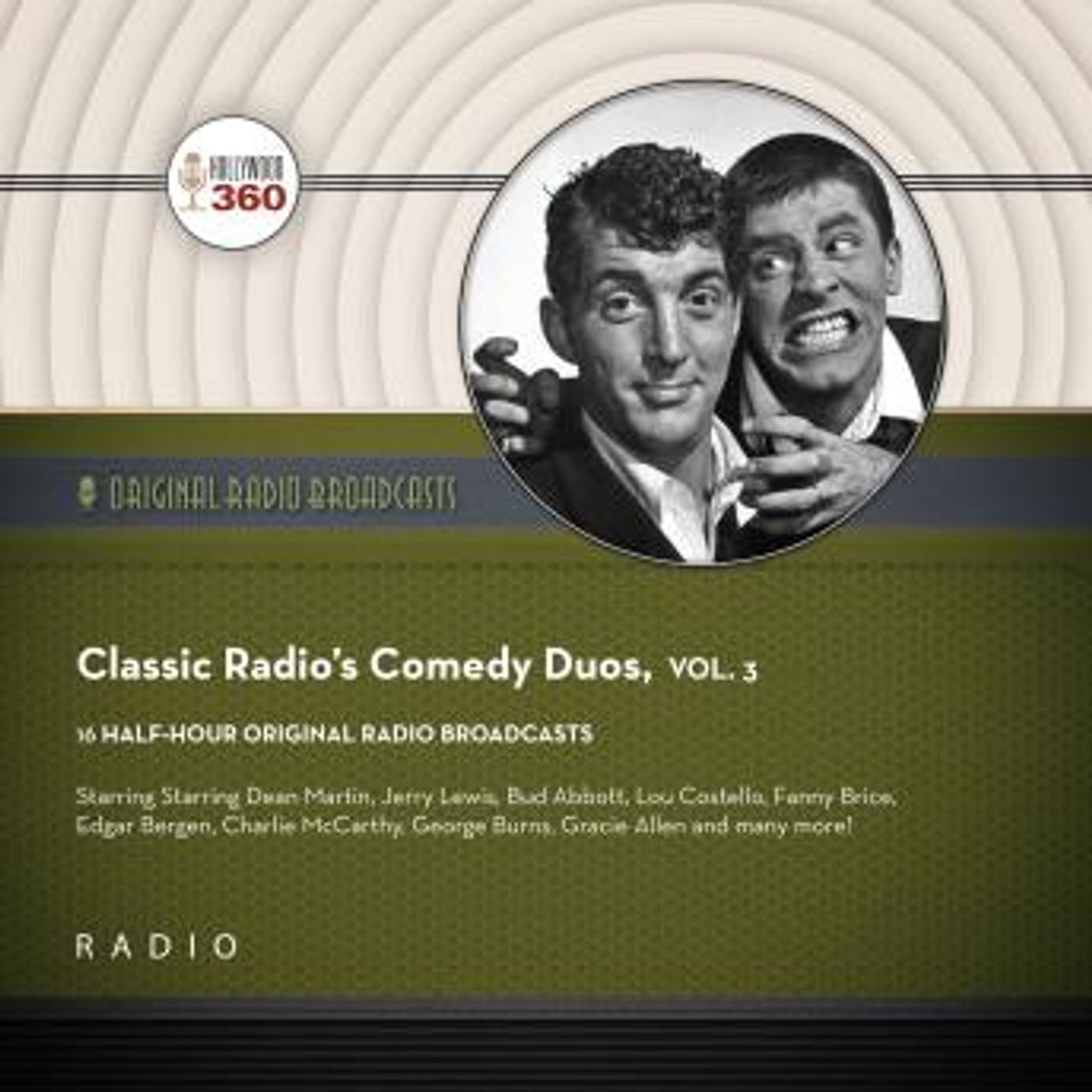 Download Latest Full Audiobooks in Biography & Memoir, Arts & Entertainment