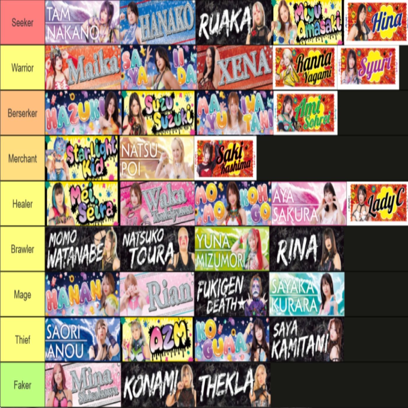 G Tang Tier List 4 episode artwork