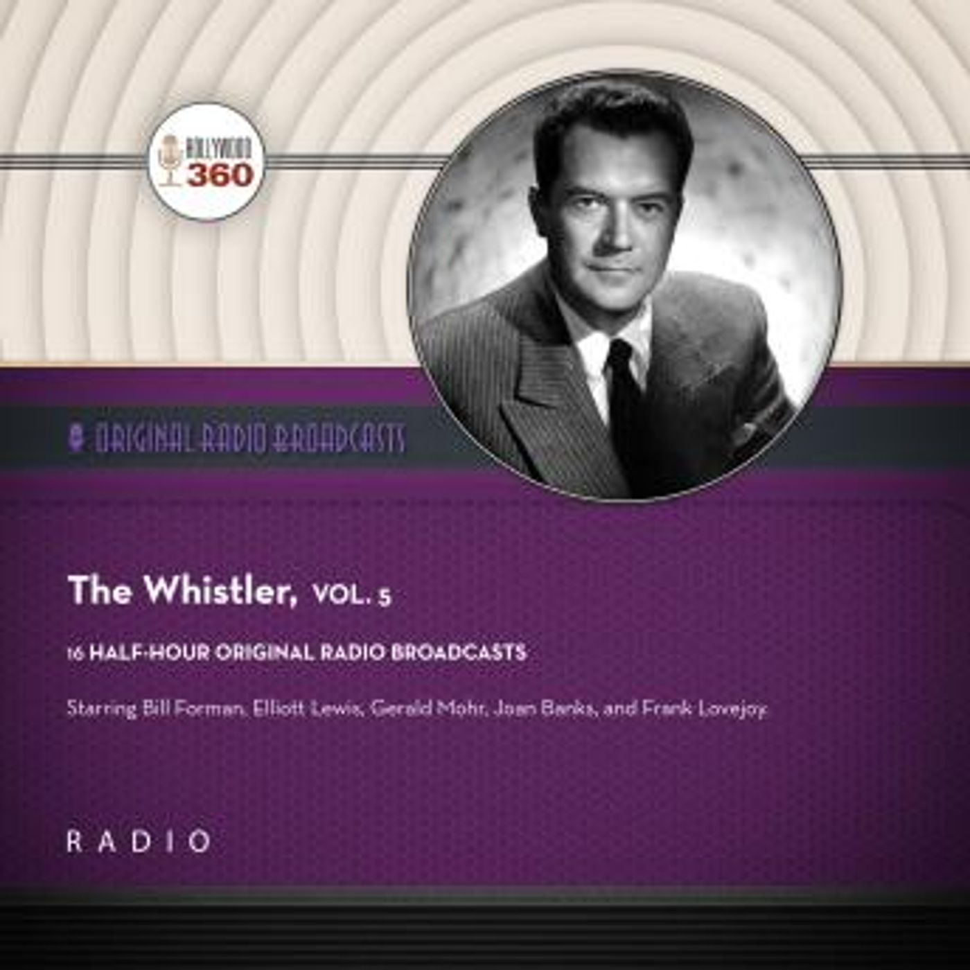 Unlock Top Full Audiobooks in Biography & Memoir, Arts & Entertainment