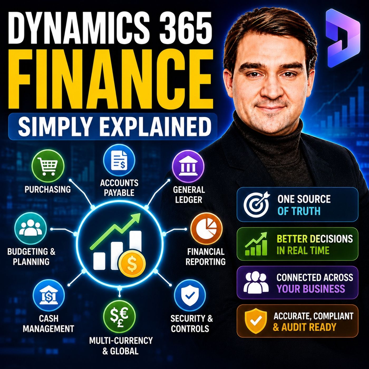 Dynamics 365 Finance - Simply Explained episode artwork
