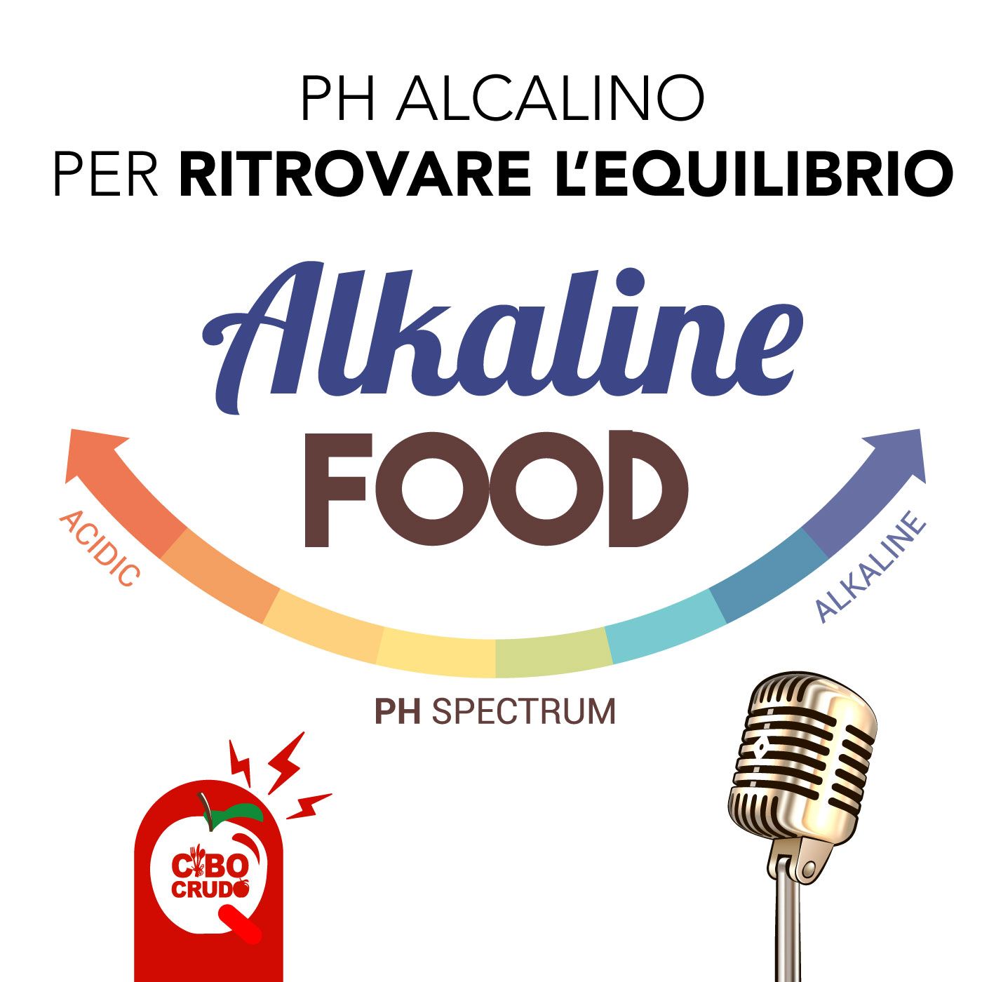 QuarantaDueGradi il podcast di CiboCrudo