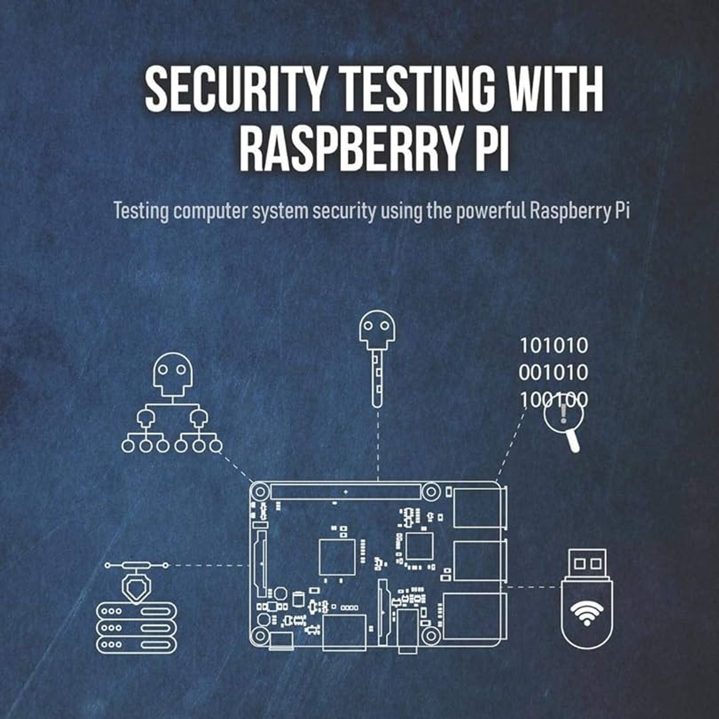 Security Testing with Raspberry Pi