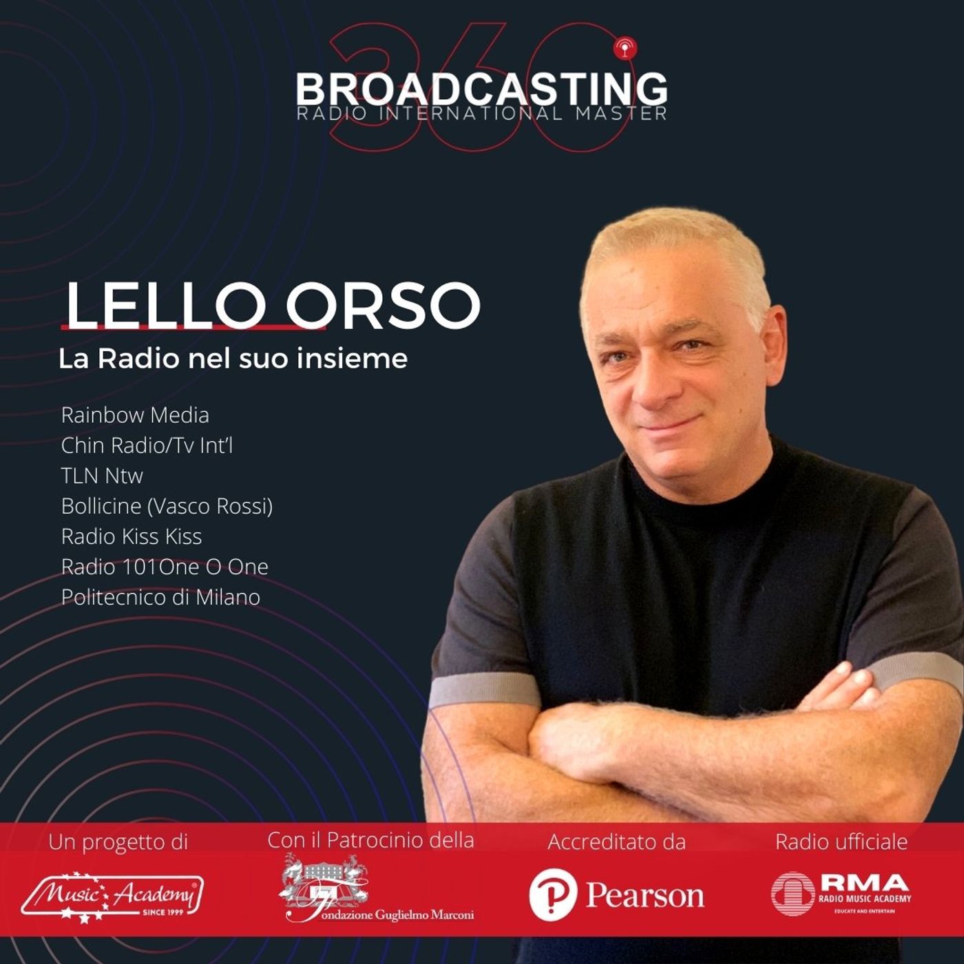 Gli speciali di Consulenza Radiofonica