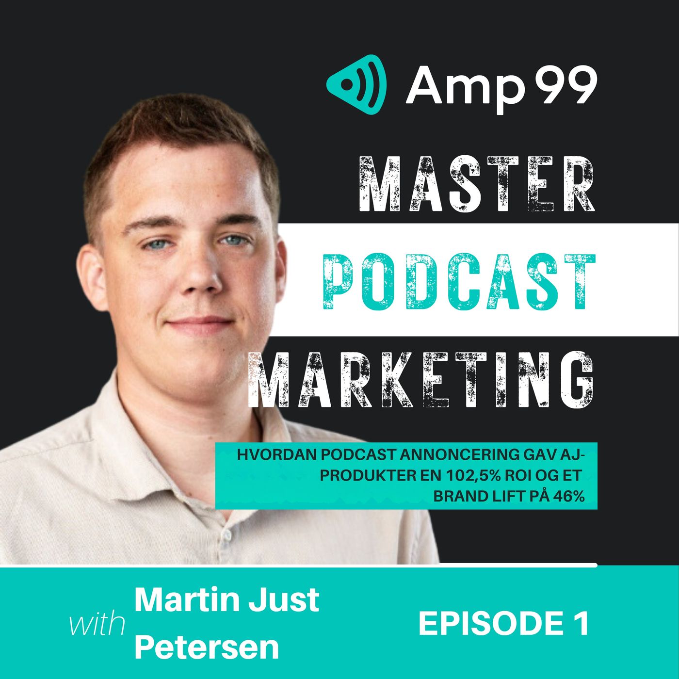 Hvordan Podcastannoncering gav AJ-Produkter en 102,5% ROI og et Brand Lift på 46%