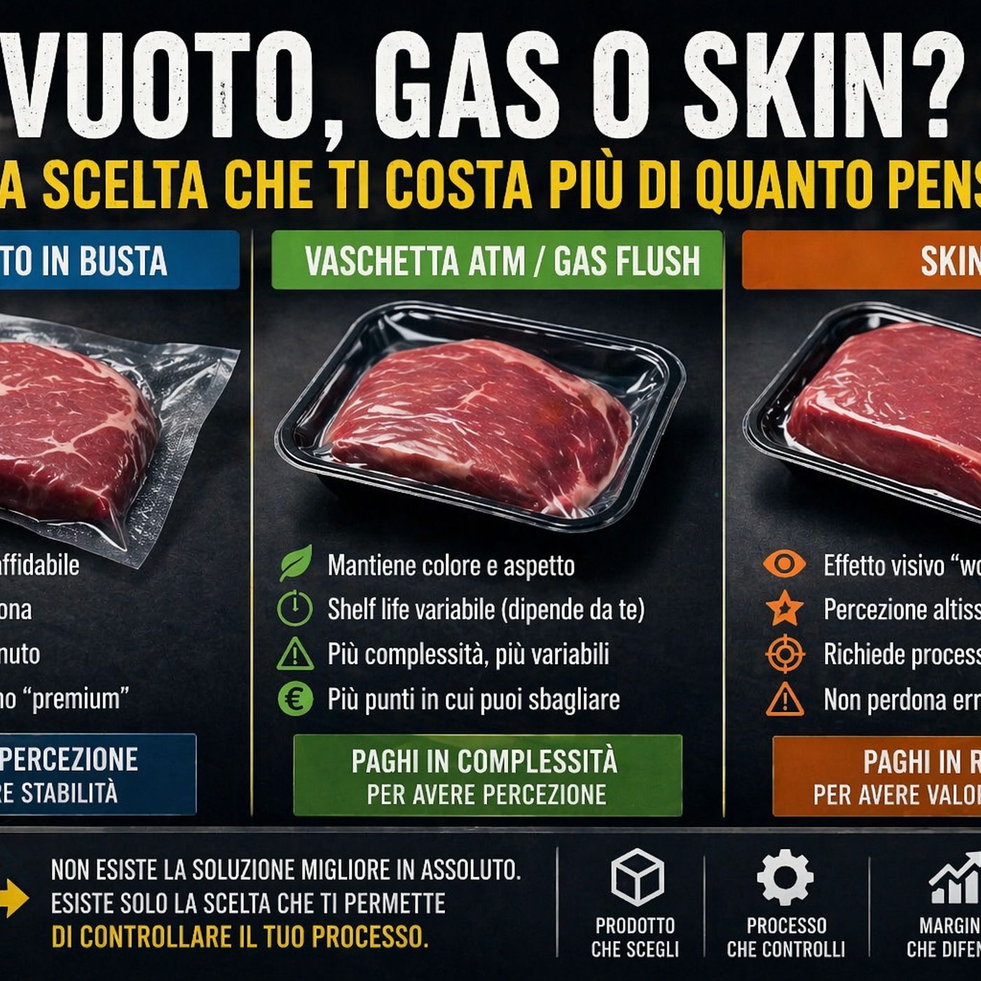 50. Perche il Packaging Perfetto ti Dissangua episode artwork