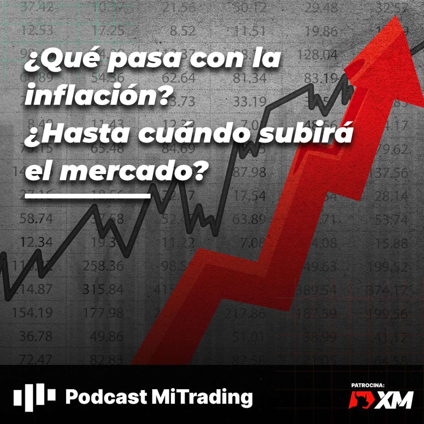 MiTrading - Bolsa e inversión