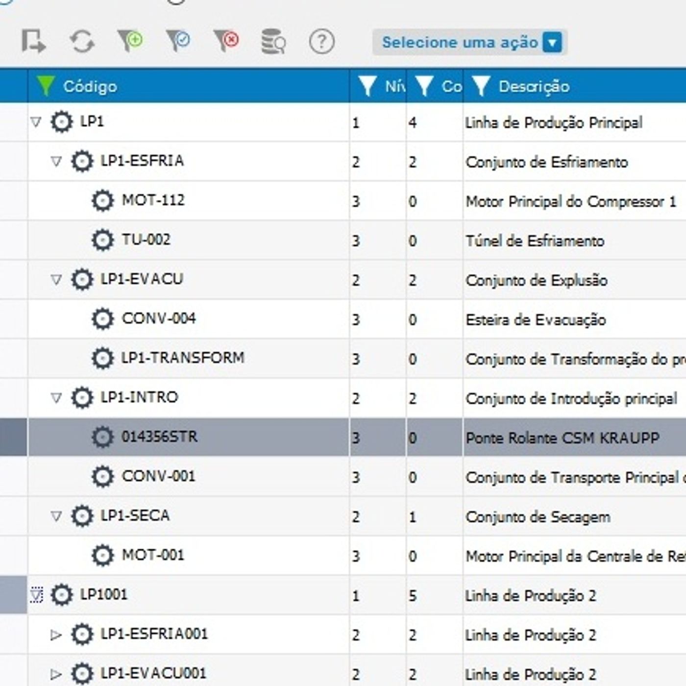 Profissionais da Manutenção