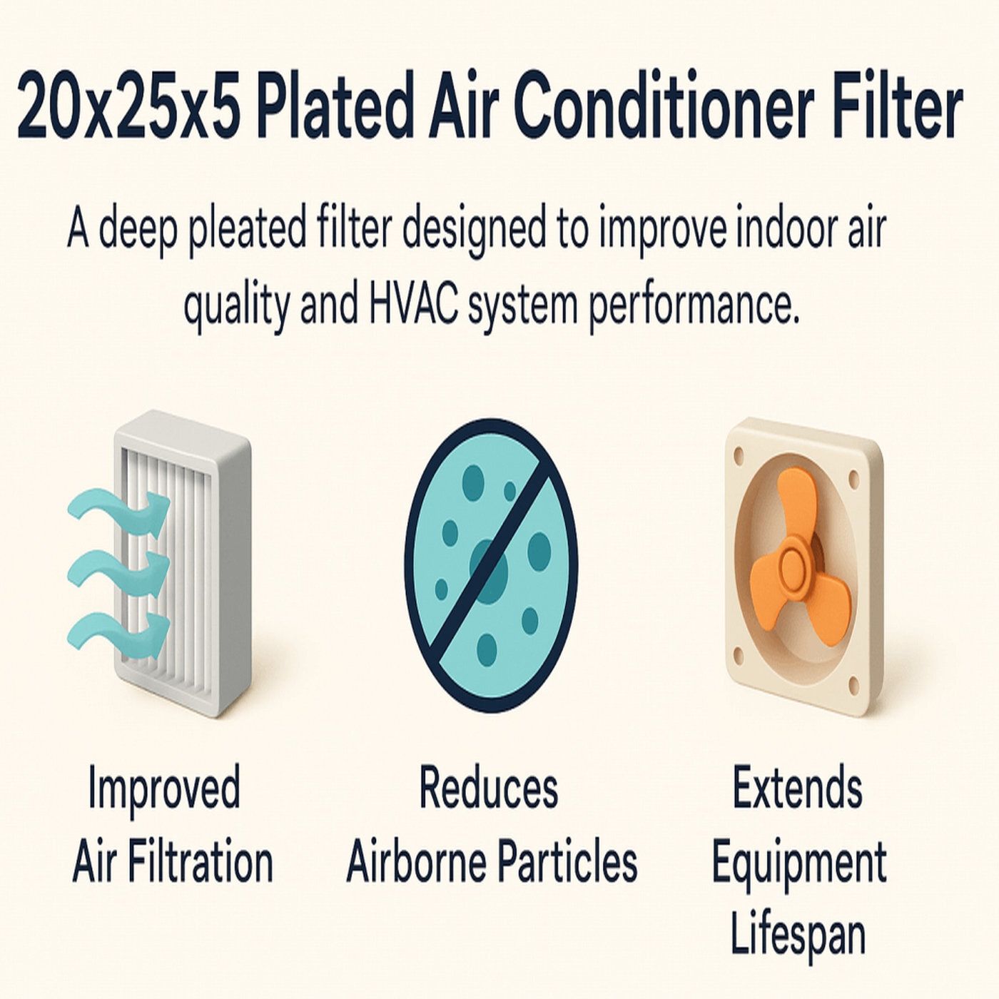 Cleaner Air Starts Here: Top 20x25x5 Pleated Air Conditioner Filter episode artwork