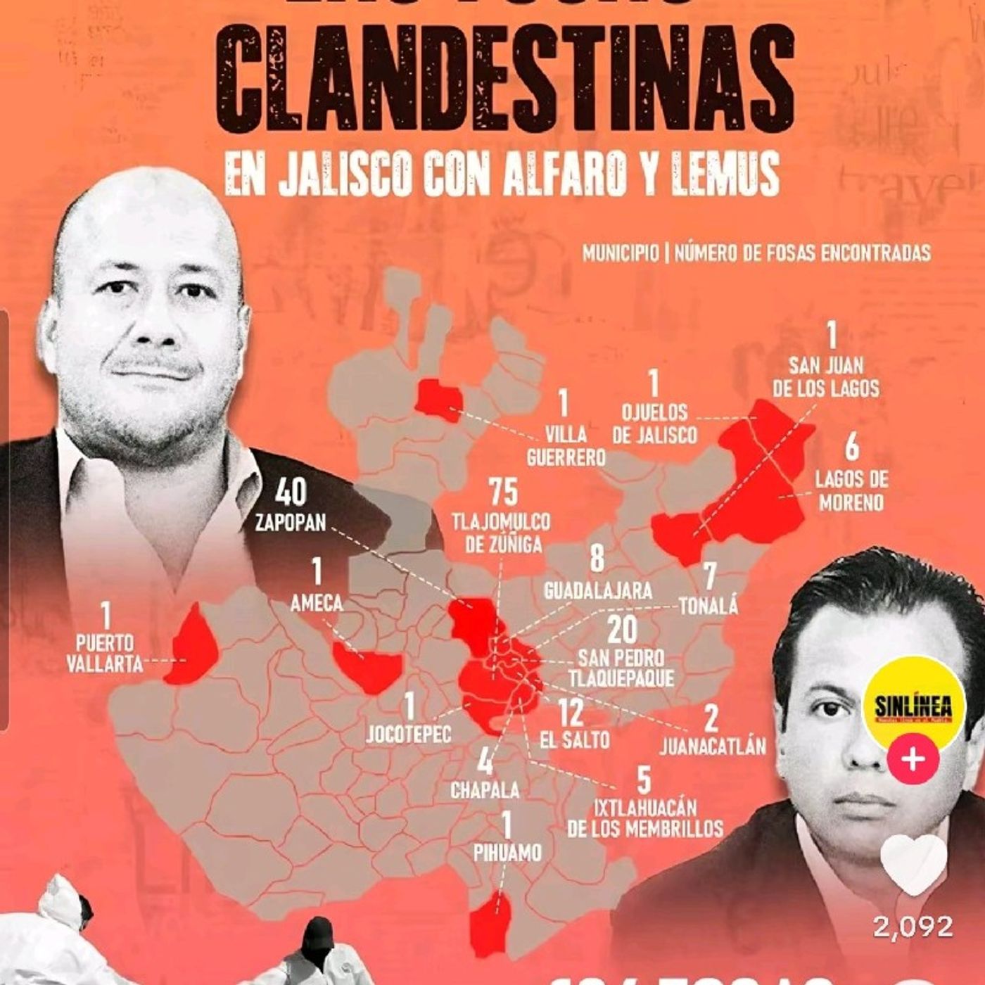 Tráfico de órganos de Naciones Unidas