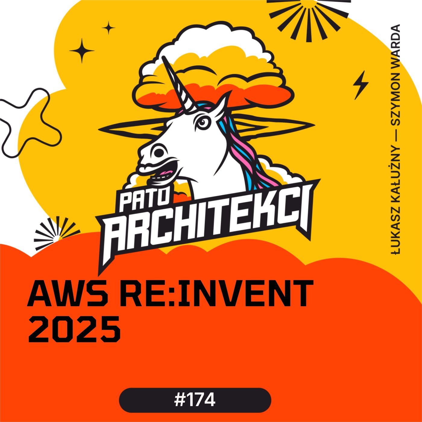 AWS RE:Invent 2025