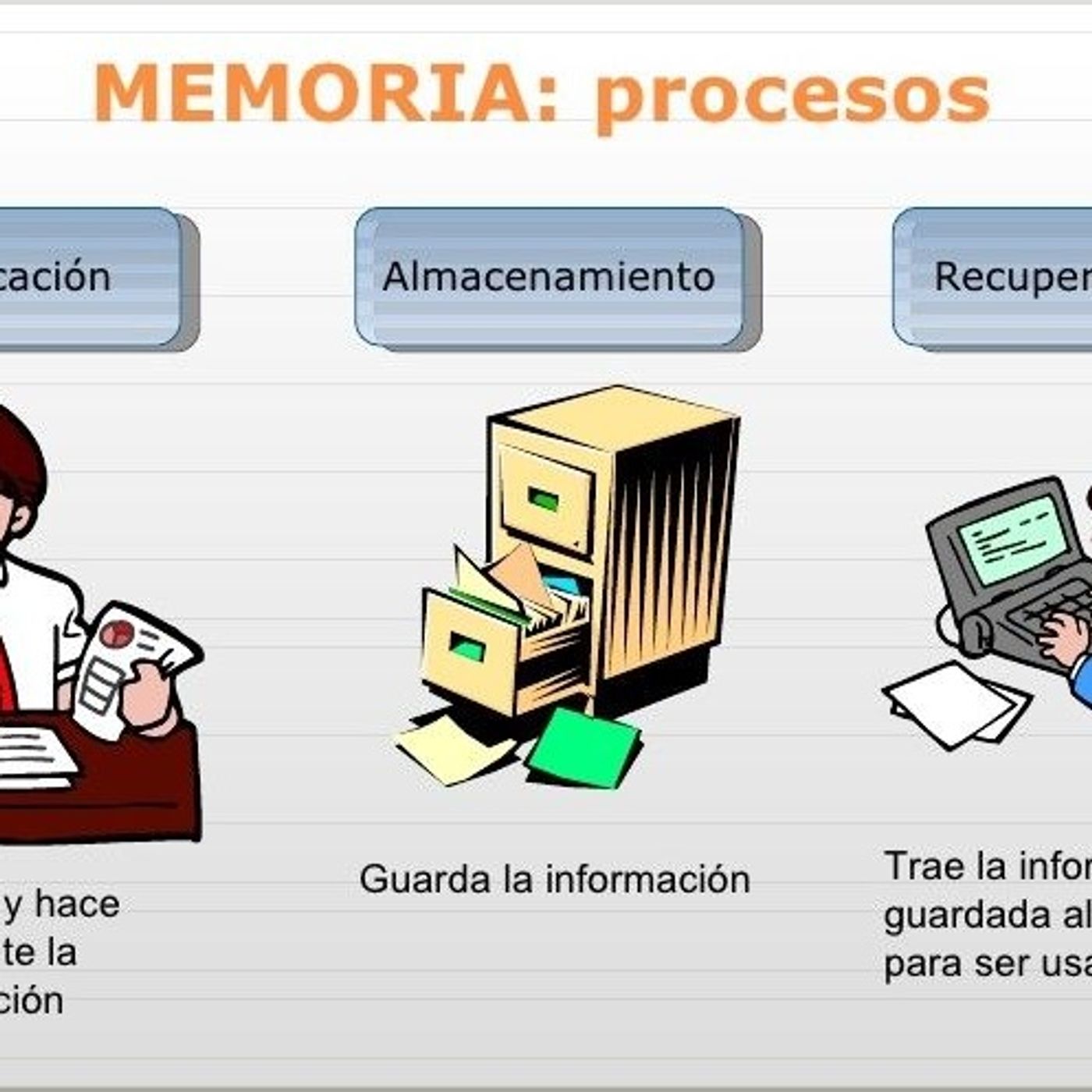 Tendencias Educativas