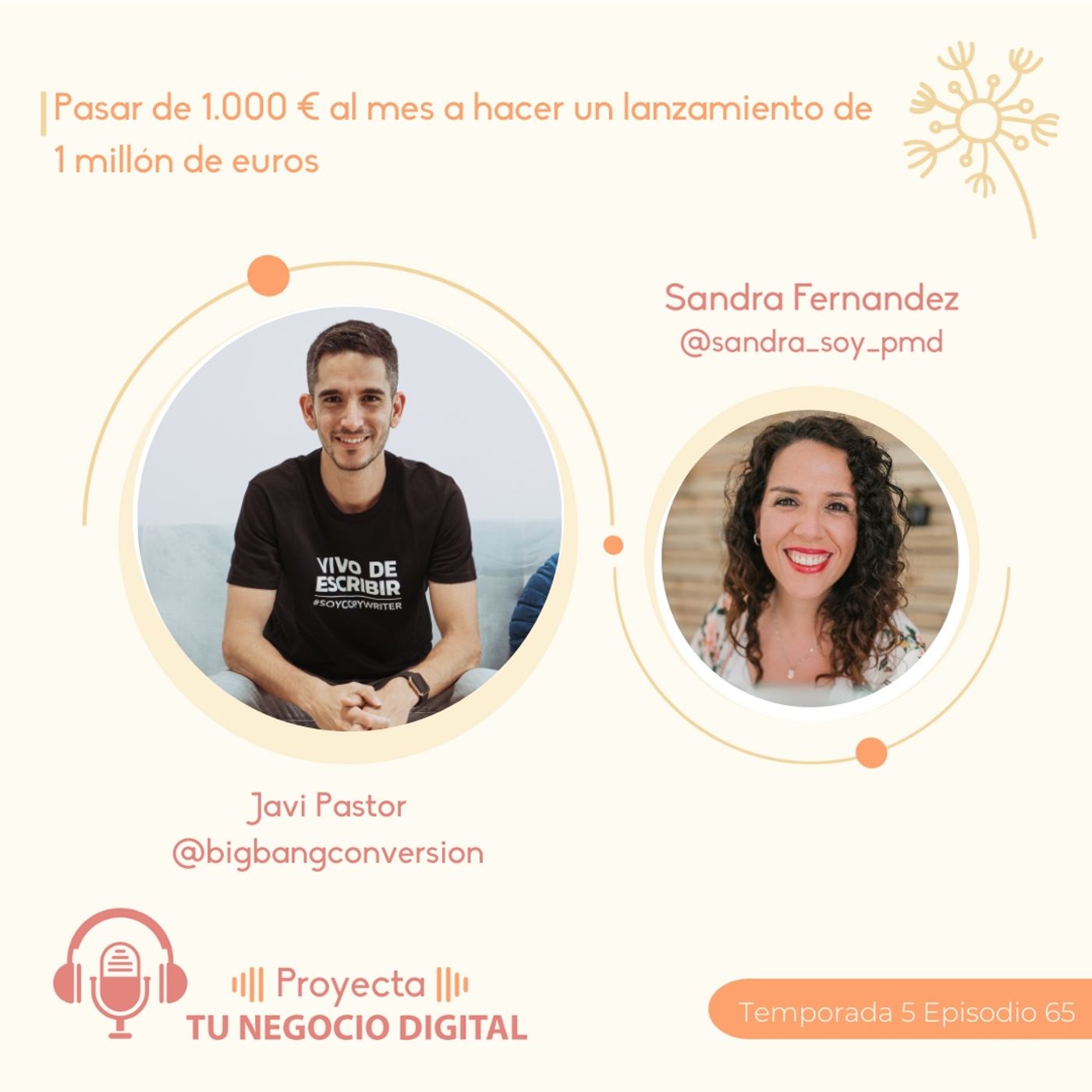 Proyecta tu negocio digital