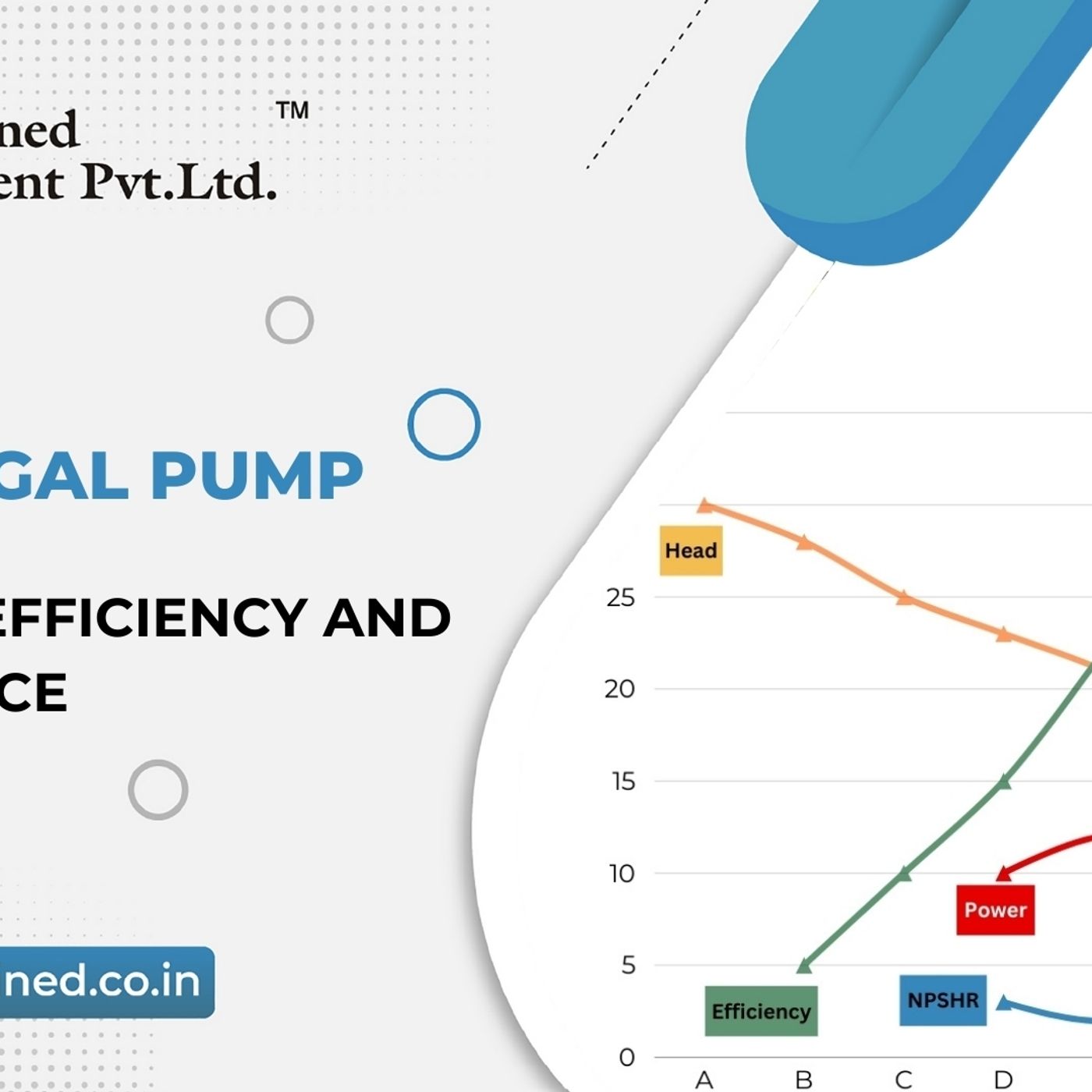 Constructing a Centrifugal Pump Curve: A Breakdown of Critical Elements (Part 1)