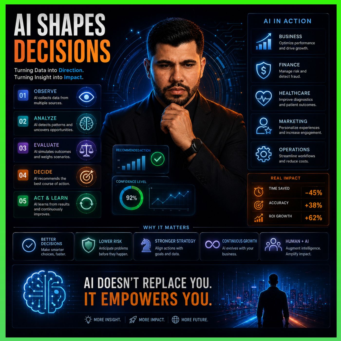 AI Shapes Decisions episode artwork