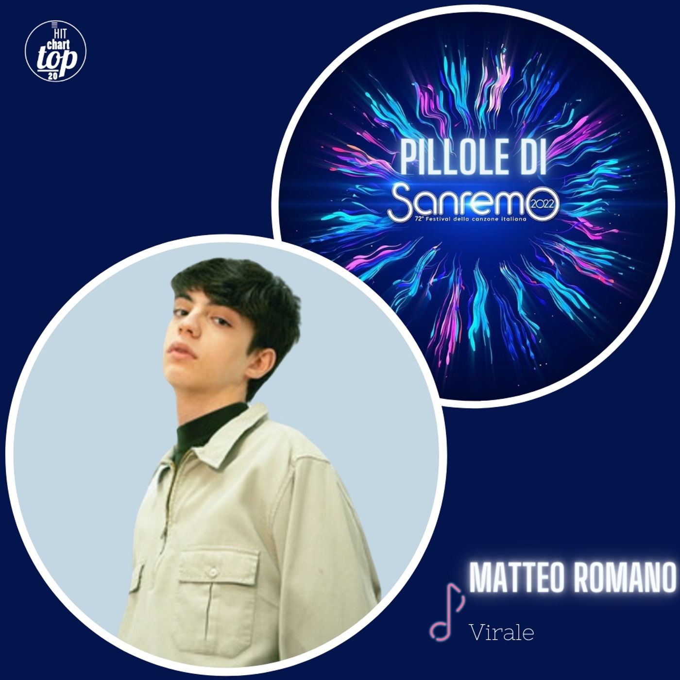 Pillole di Sanremo: Ep. 25 Matteo Romano episode artwork
