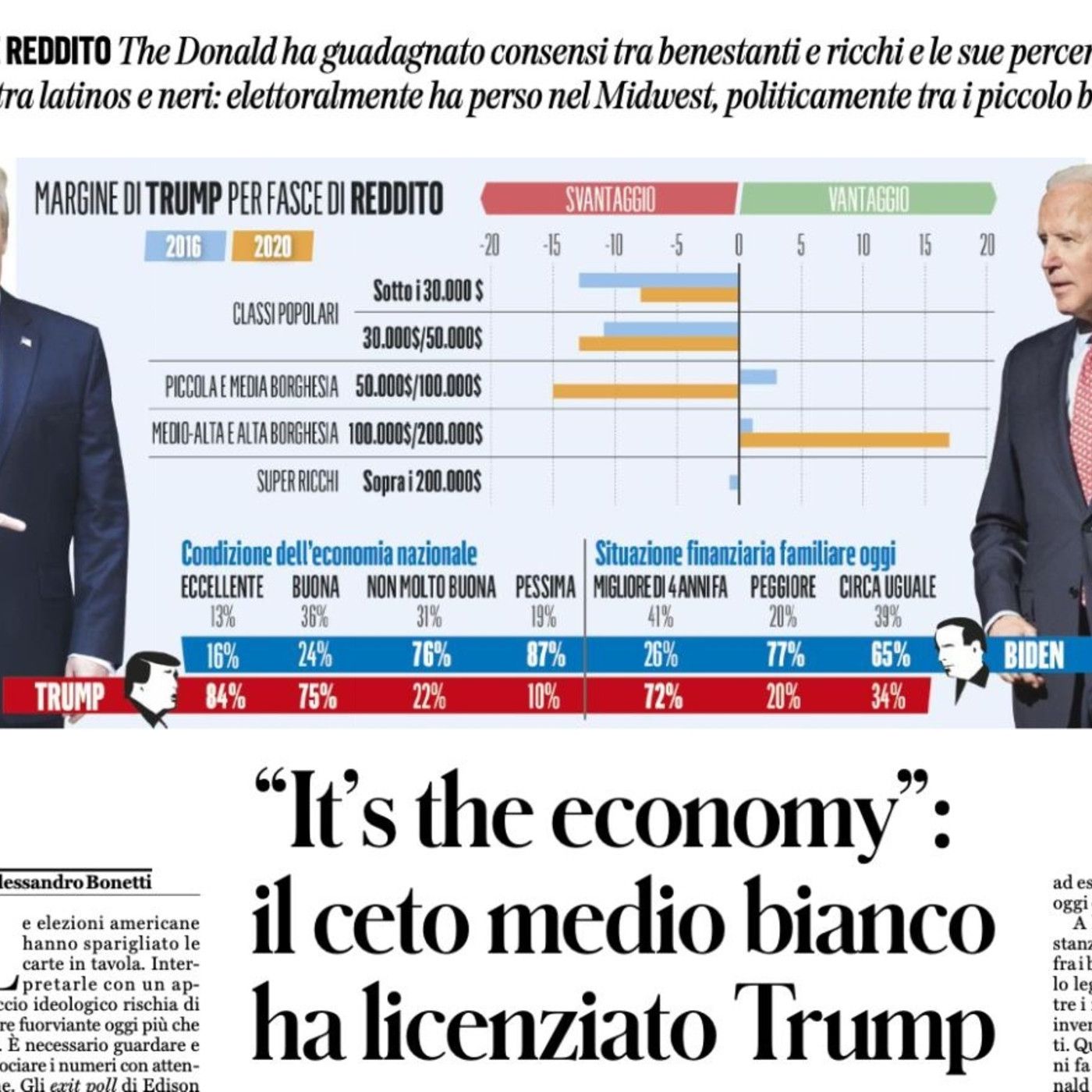 E il mondo? Chiedilo alla geografia!