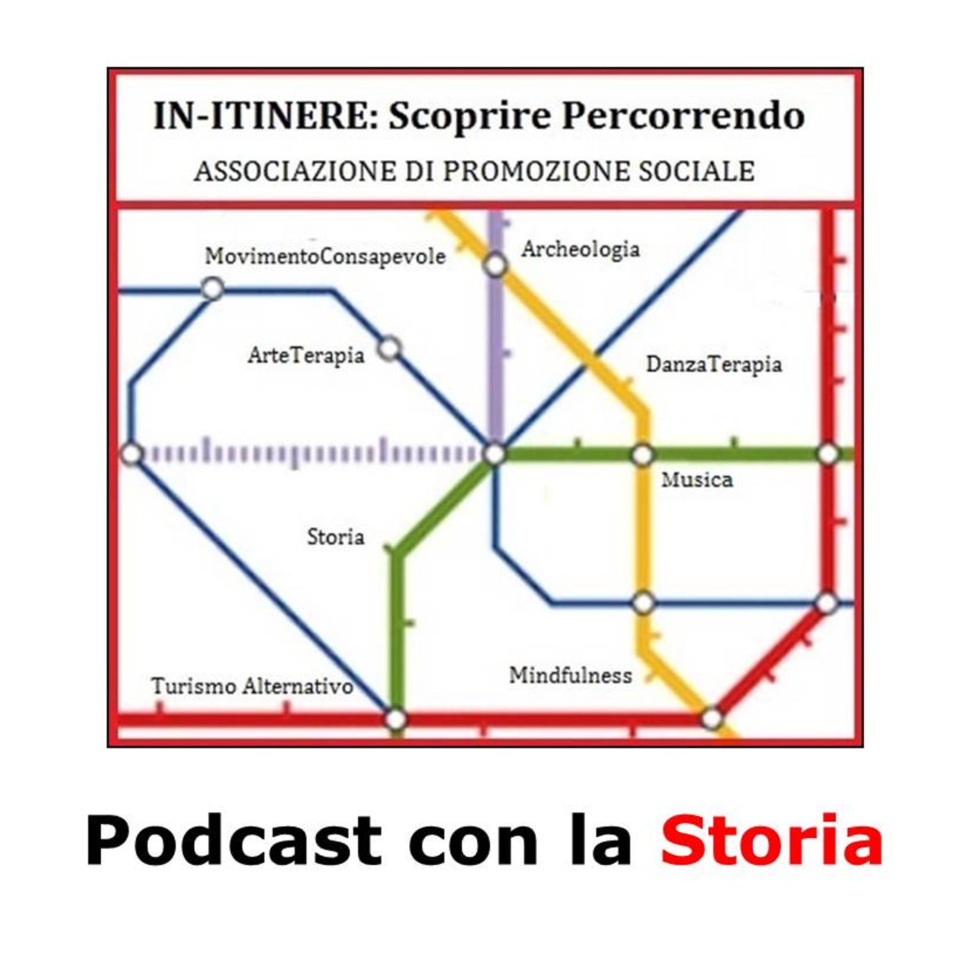 Podcast con la Storia - Storie (straordinarie) di sport
