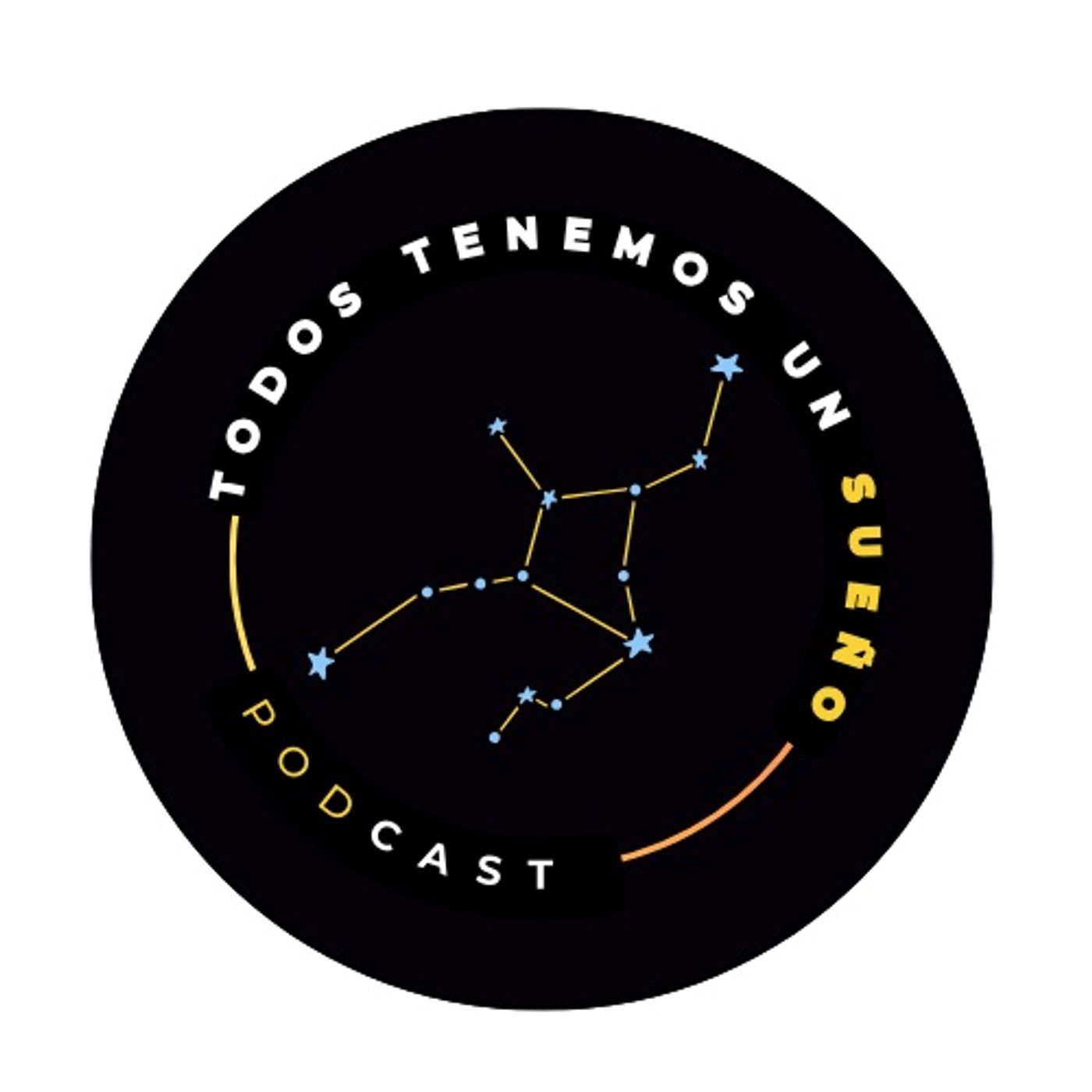 ¡Bienvenidos a la comunidad de  Todos Tenemos Un Sueño! (128 kbps) episode artwork