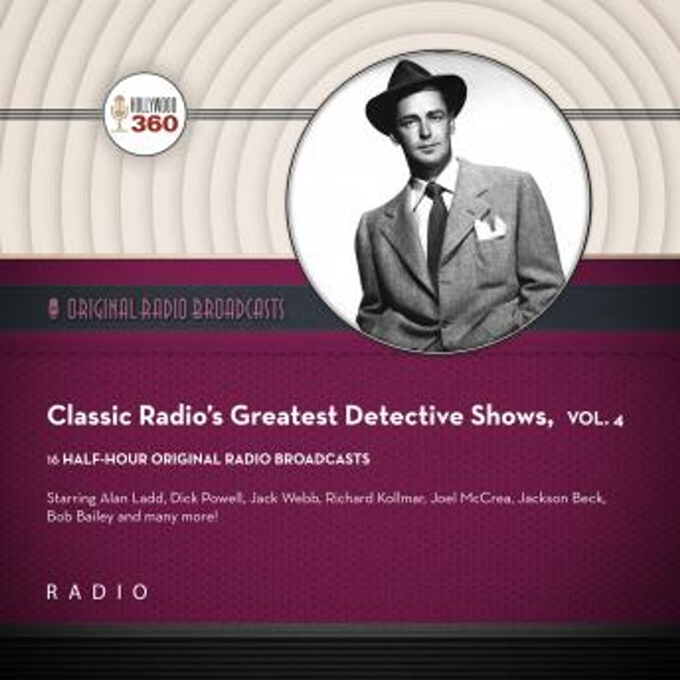 Get Best Full Audiobooks in Biography & Memoir, Arts & Entertainment
