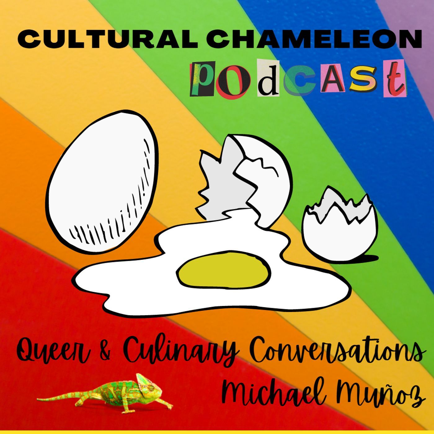 Cultural Chameleon Travel Podcast