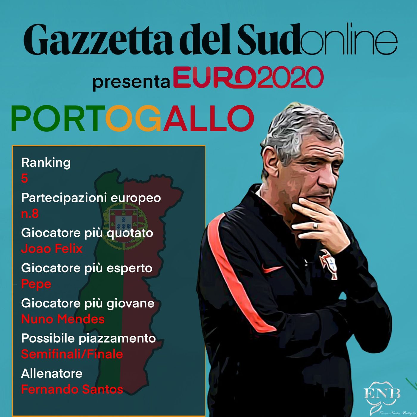 Gazzetta del Sud online presenta