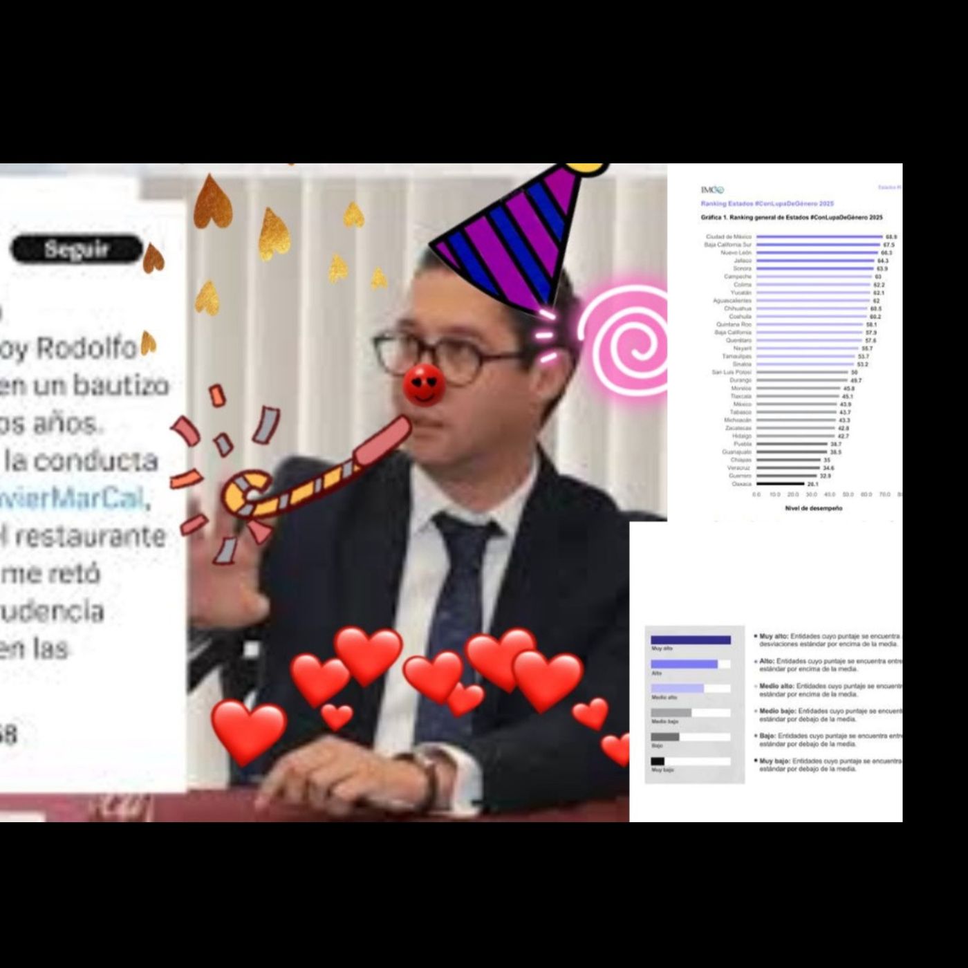 EL BORRACHIN POBLANITO EN Tlaxcala, y LA Gobernada por un Virreinato Etílico EL BORRACHIN POBLANITO EN Tlaxcala, y LA Gobernada por un Virreinato Etílico