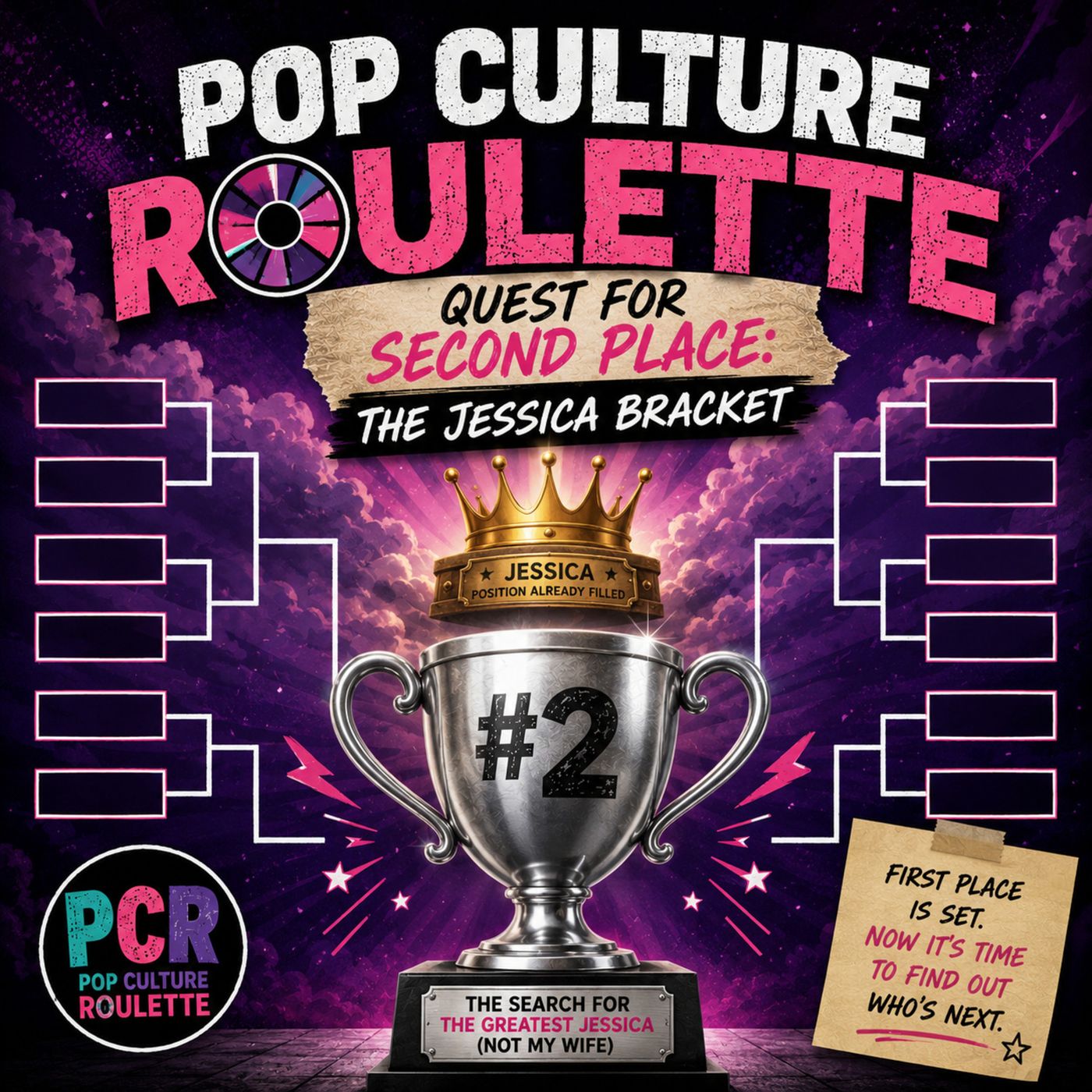 Quest for Second Place: The Jessica Bracket