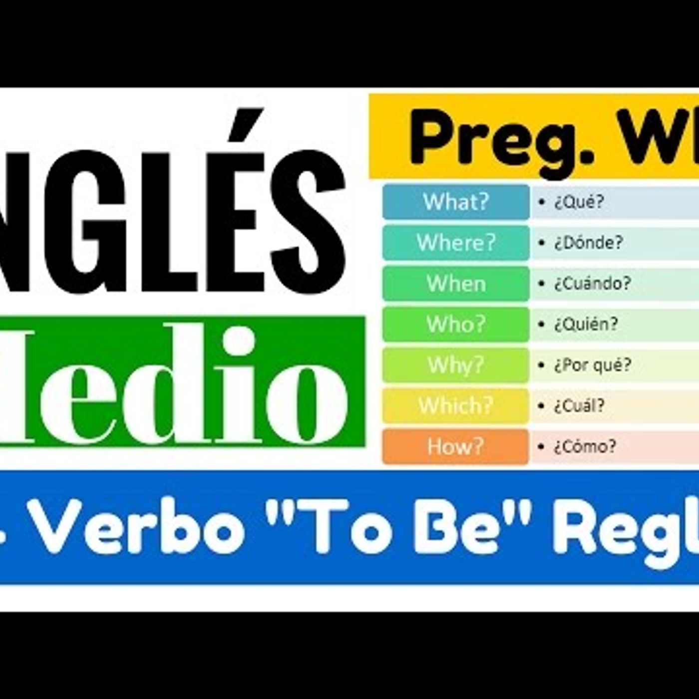 28. El verbo to be, oraciones y preguntas con Wh- Yes en Inglés 2 [Video 2]