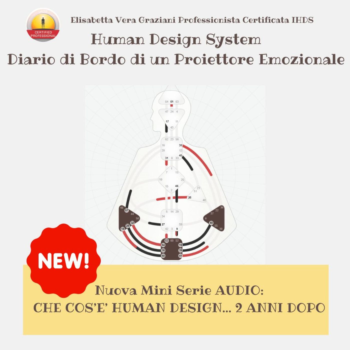 Human Design System Diario di Bordo di un Proiettore Emozionale