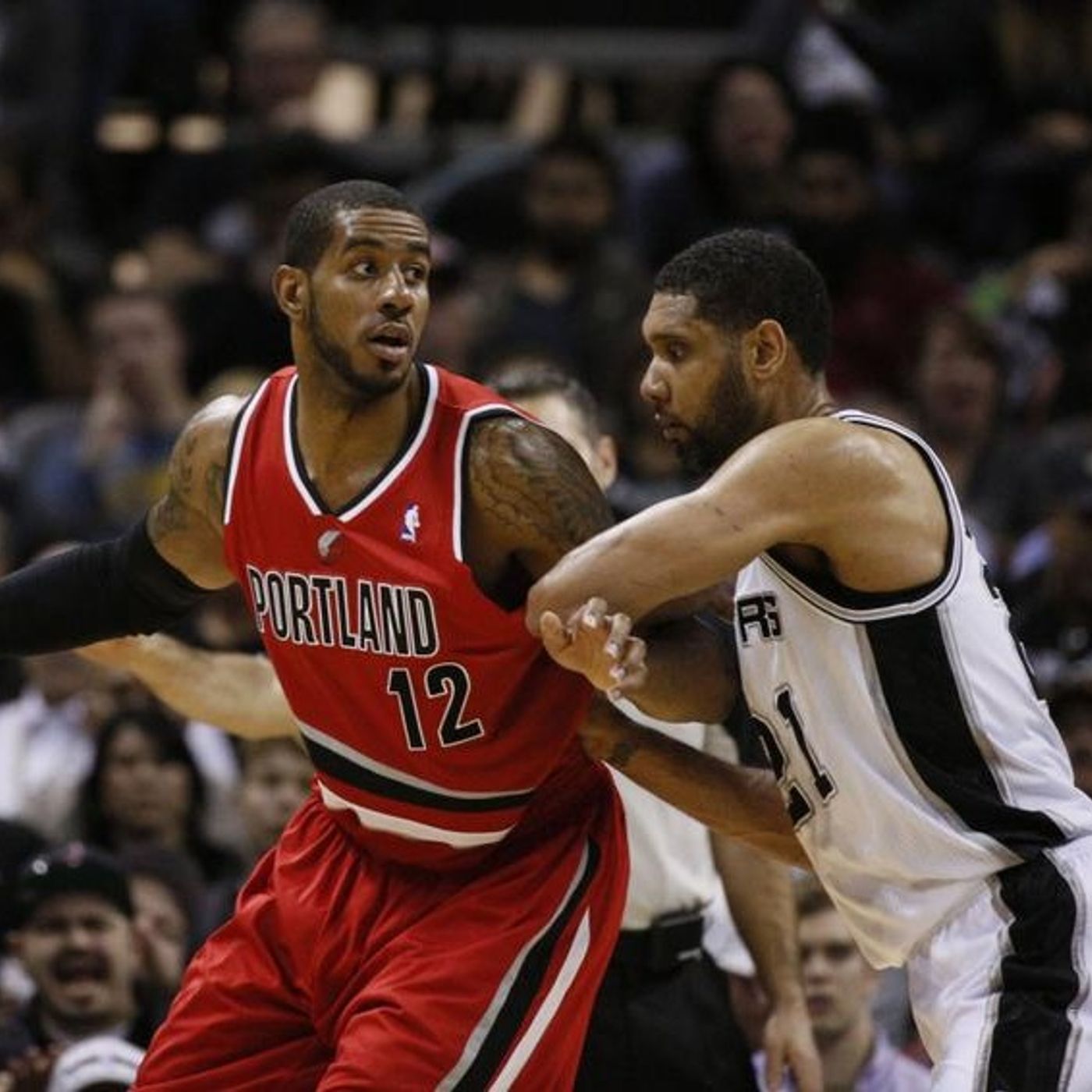 NBA Offseason Recap '15