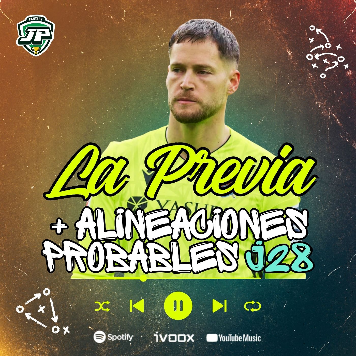 Portada de Jornada Perfecta Podcast