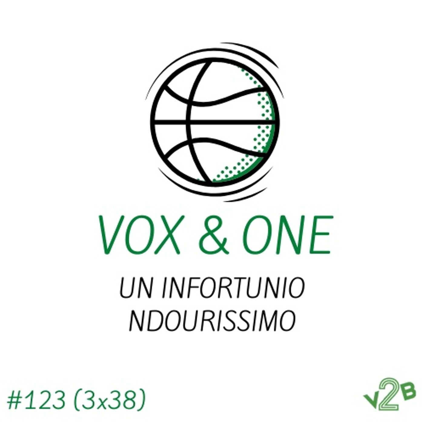 Ep123 - Un infortunio Ndourissimo