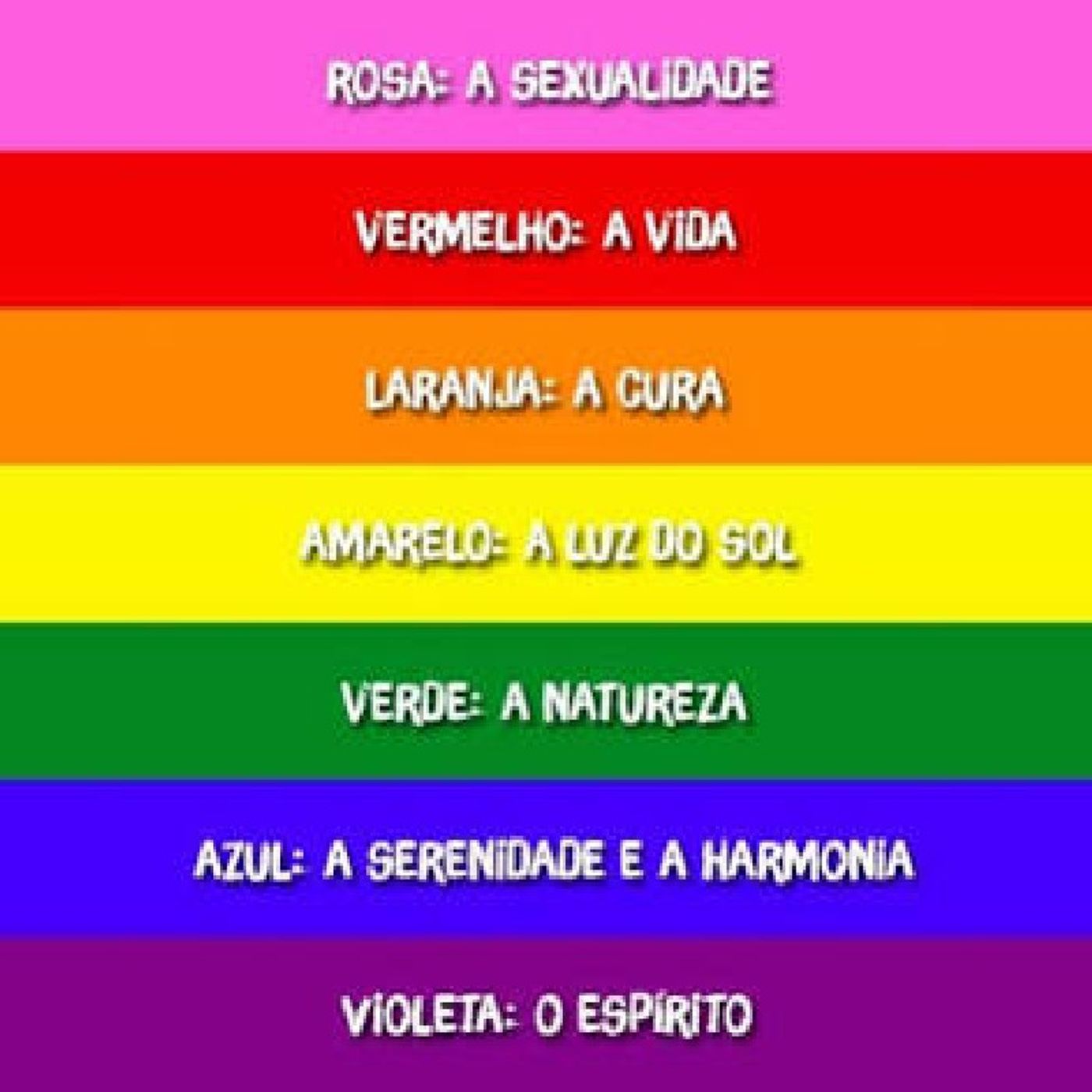 Cola Nós