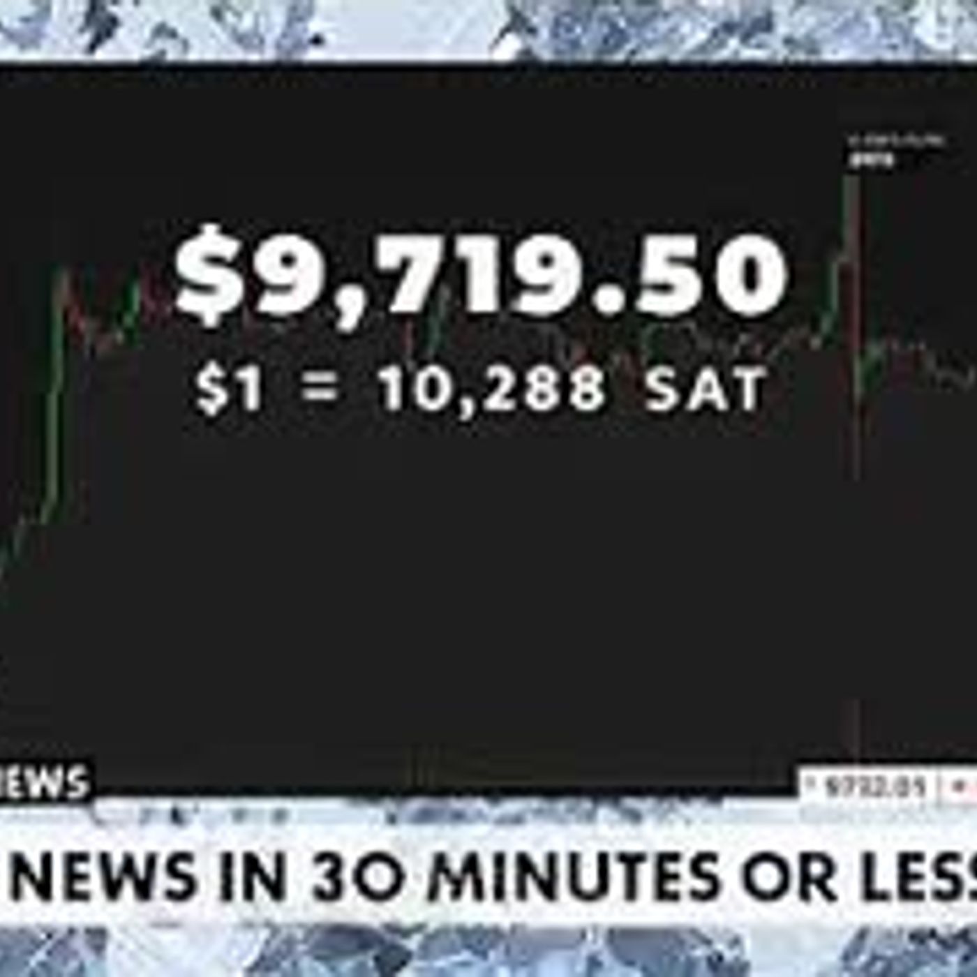 All the news you need and the Price of Bitcoin all in 30 minutes or less