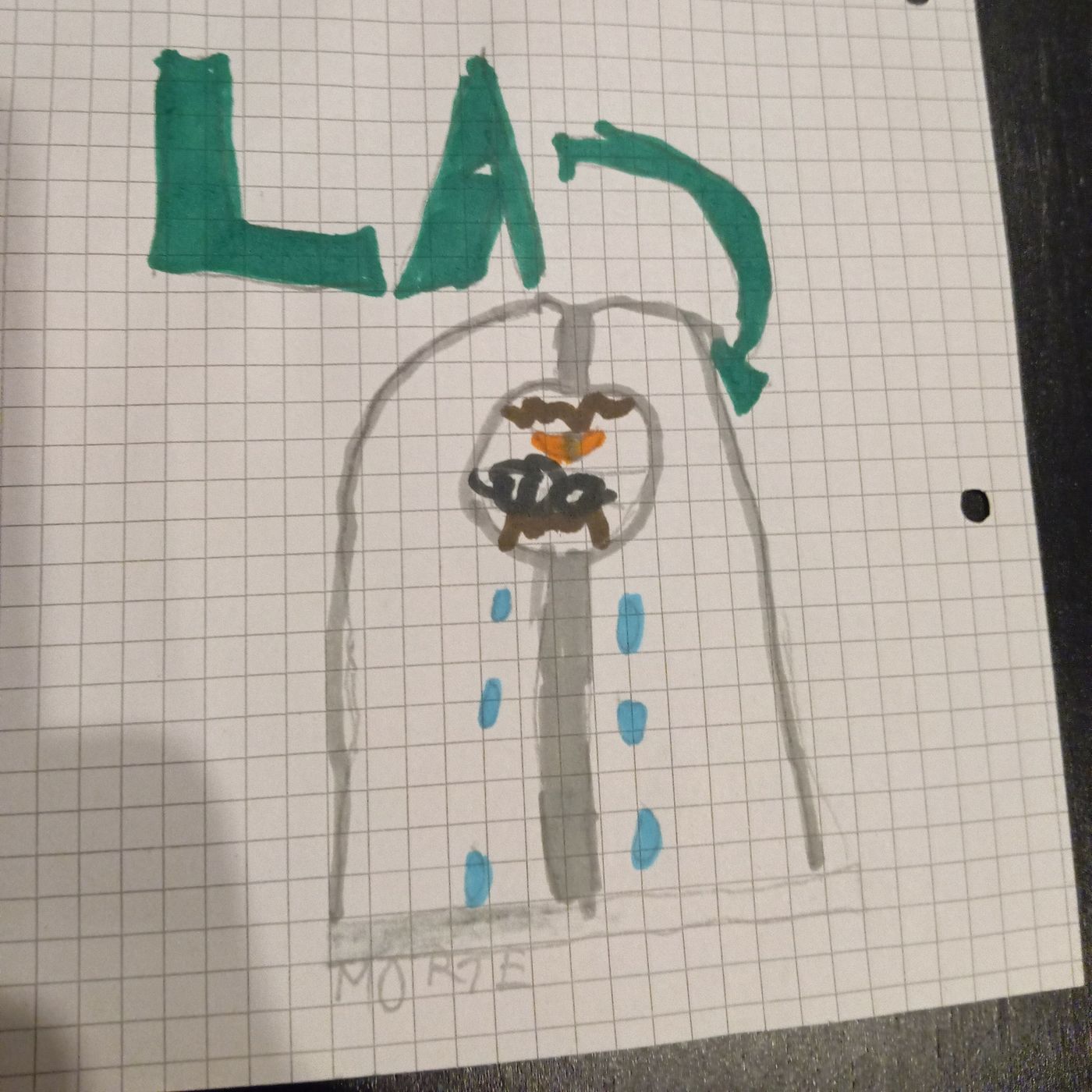 Sempre meglio del sapone dei piatti!!! episode artwork