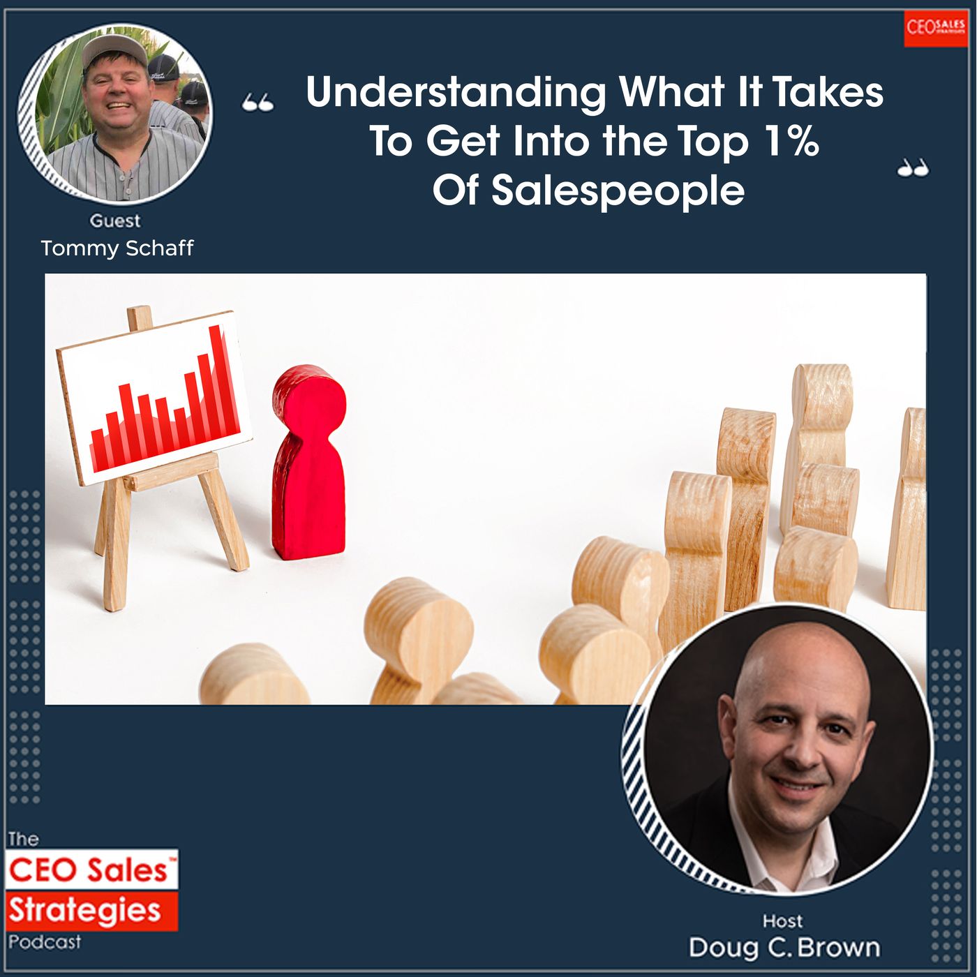 CEO Sales Strategies