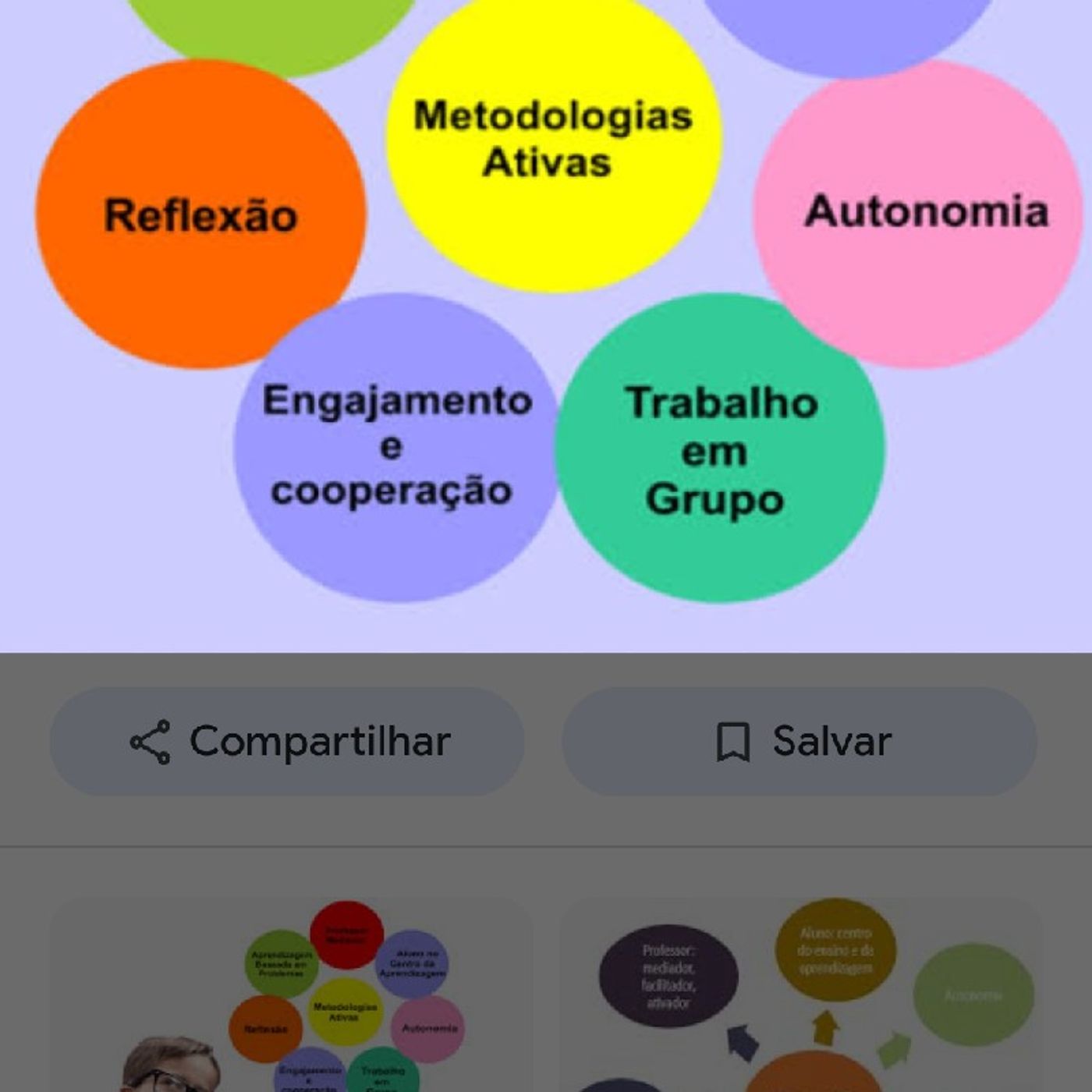 Metodologias Ativas de Aprendizagem episode artwork