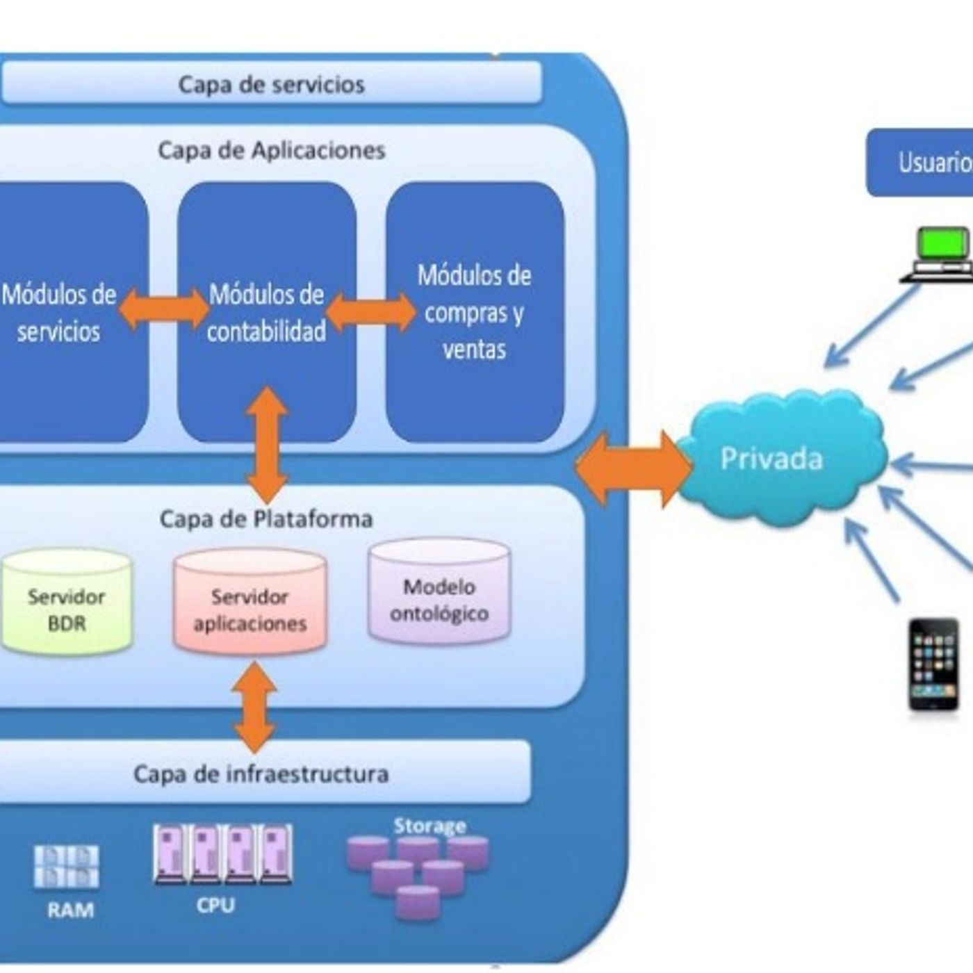 Edge computing vs Cloud computing podcast artwork