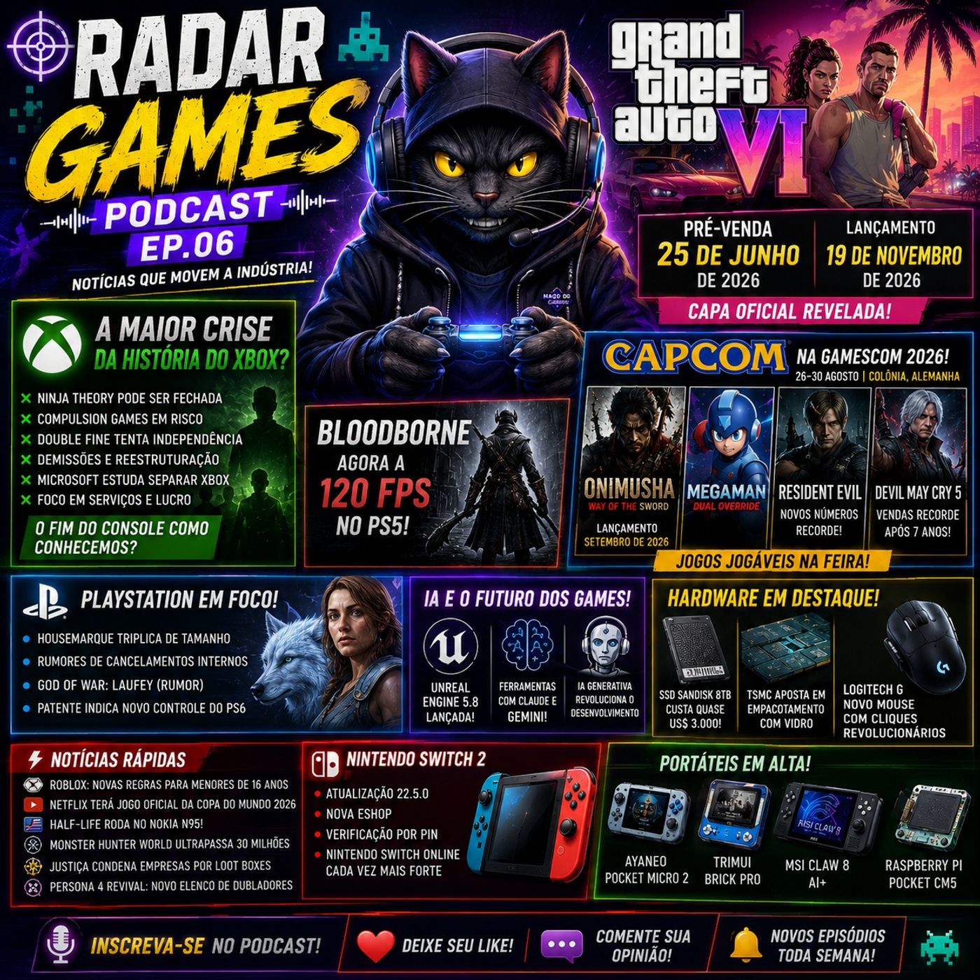 RADAR GAMES #06 | A CRISE DO XBOX, GTA 6 ABRE PRÉ-VENDA E A CAPCOM DOMINA 2026 episode artwork